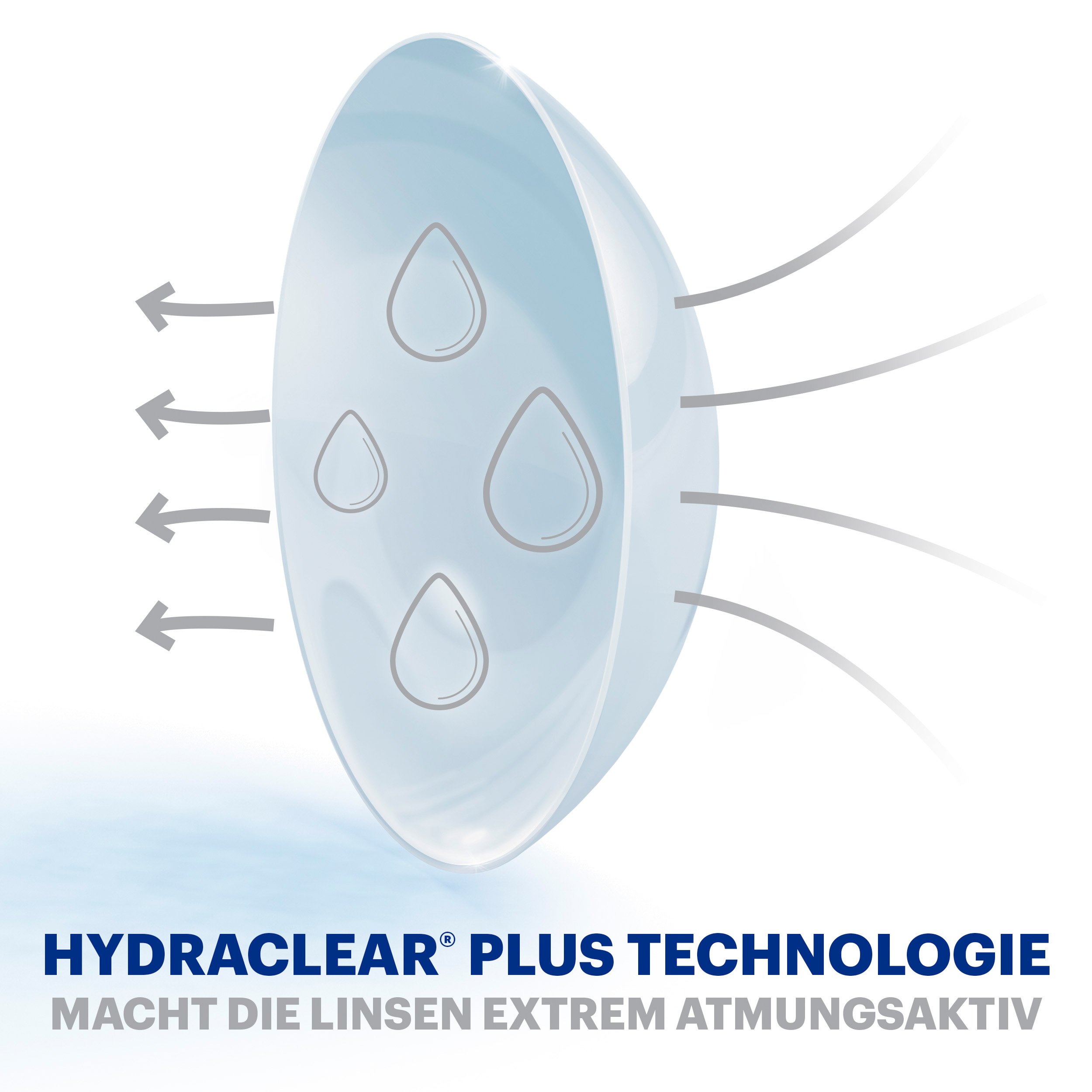ACUVUE® OASYS with HYDRACLEAR® PLUS - Lentillas quincenales - protección UV - 12 lentes