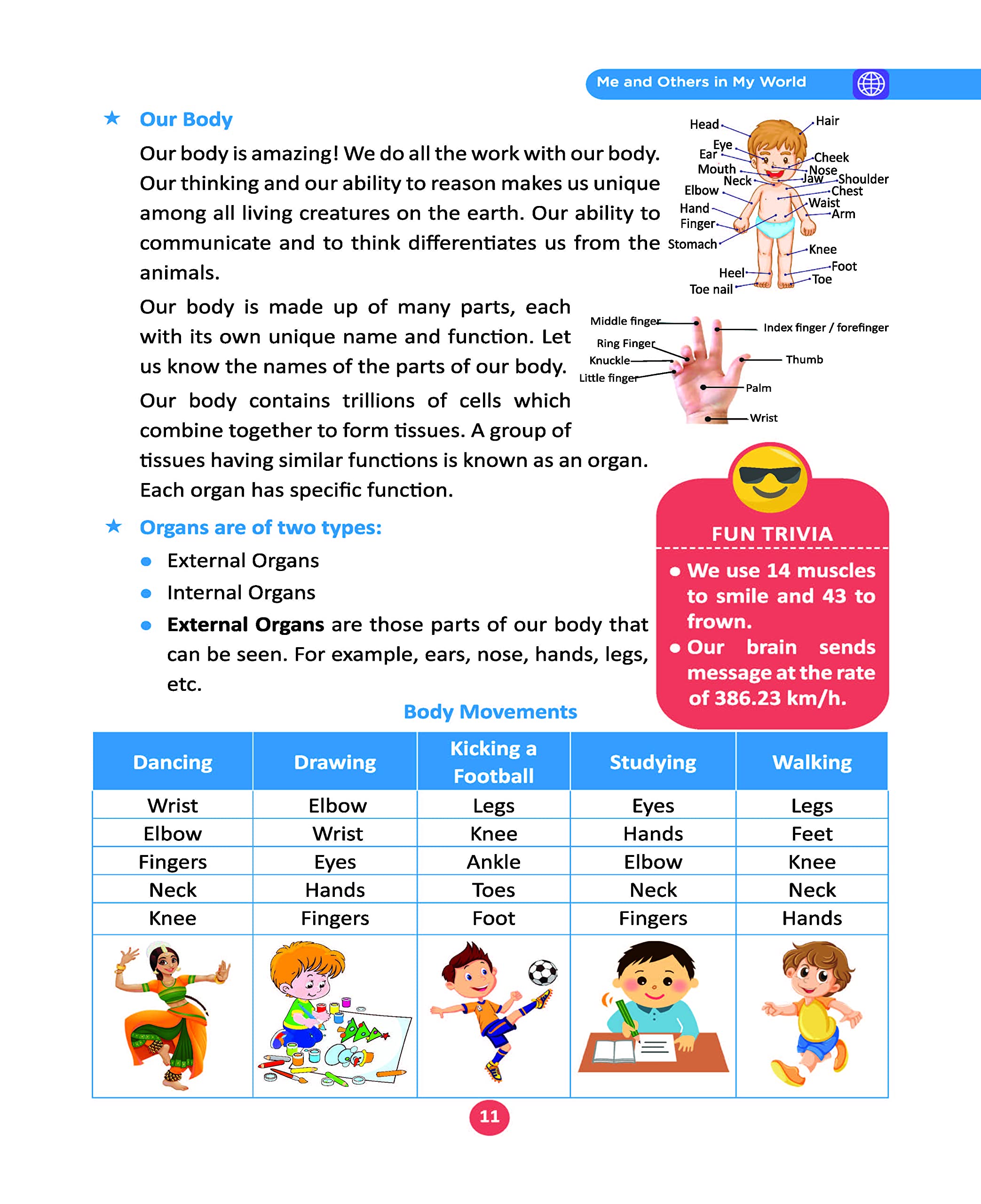 Oswaal One For All Olympiad Previous Years’ Solved Papers, Class-2 General Knowledge Book (For 2023 Exam) 4