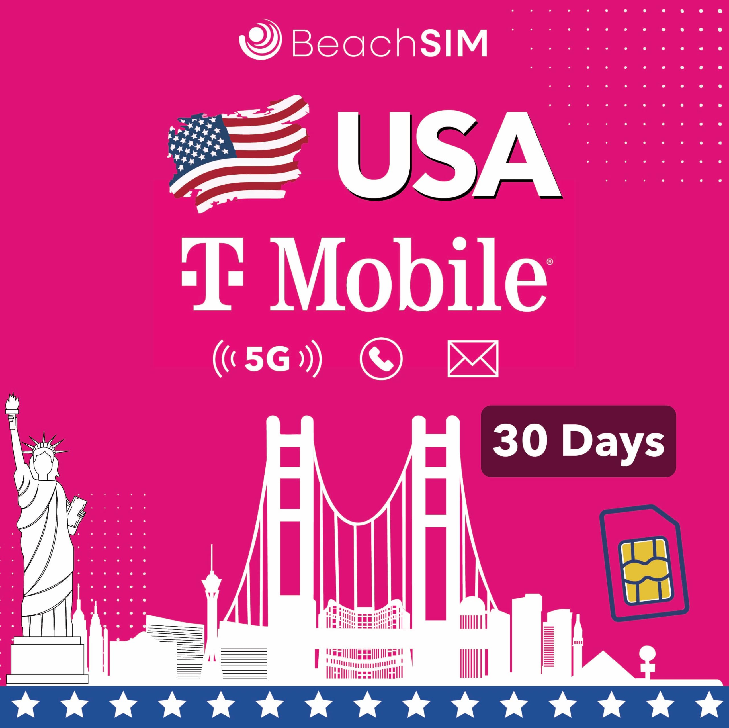 Carta SIM USA 30 Giorni | Dati Illimitati, Chiamate & SMS | Rete T-Mobile | Scheda Telefonica USA per Turisti, Business, Erasmus e Viaggi negli Stati Uniti
