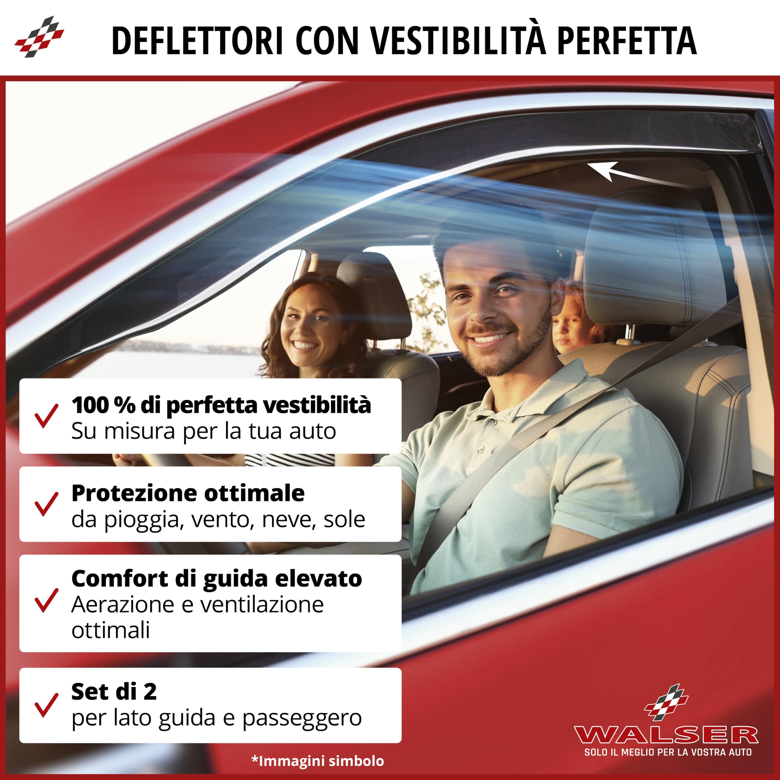 WALSER Deflettore del vento compatibile con VW T-Roc (A11, D11) 07/2017-Oggi