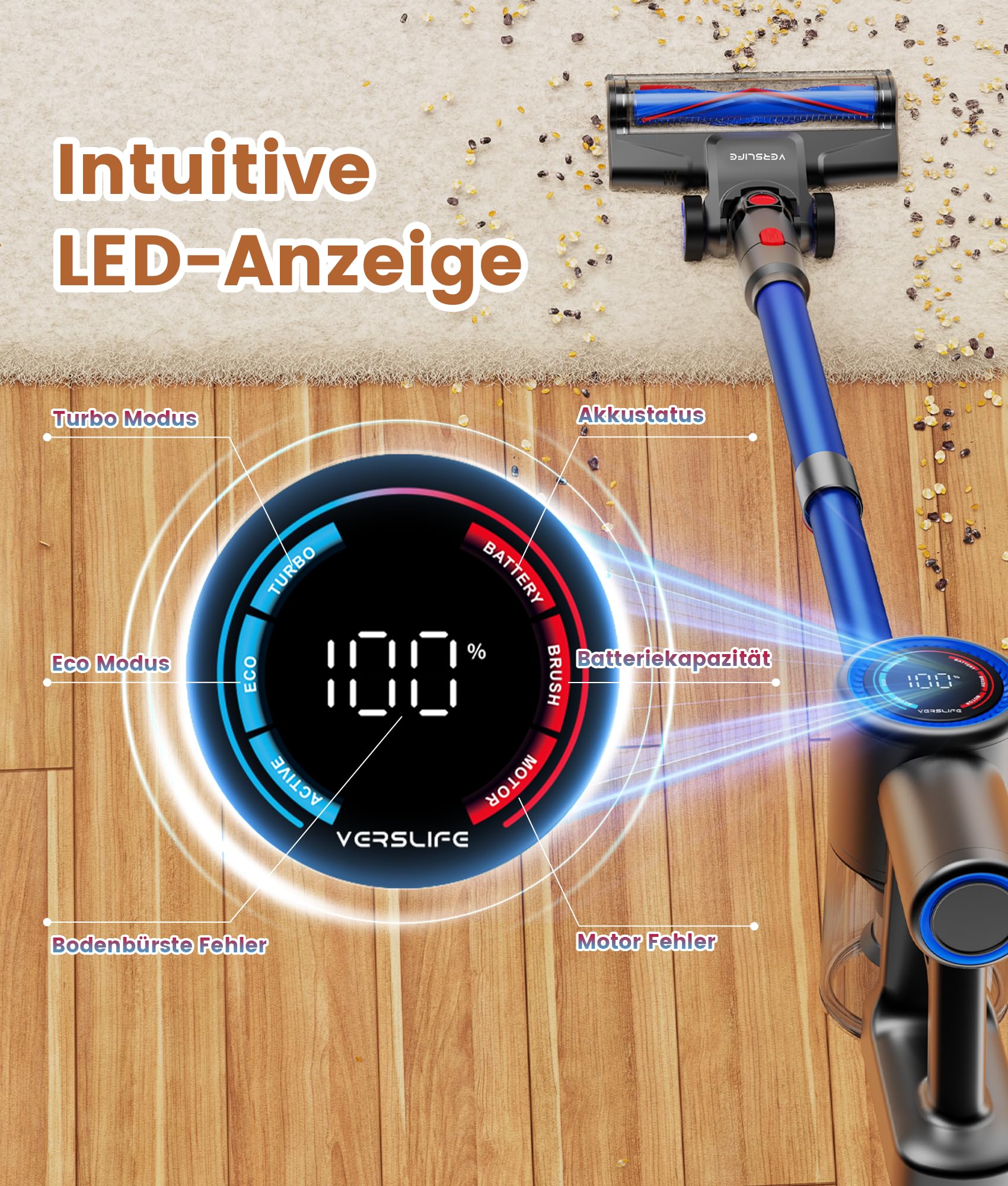 VersLife Z8 Akku Staubsauger Kabellos, 500W/40KPa/45Min Akkustaubsauger | Kabelloser Akkusauger mit Smart LED-Display, selbststehendem Design und grünem Licht für Tierhaare, Hartböden und Teppiche