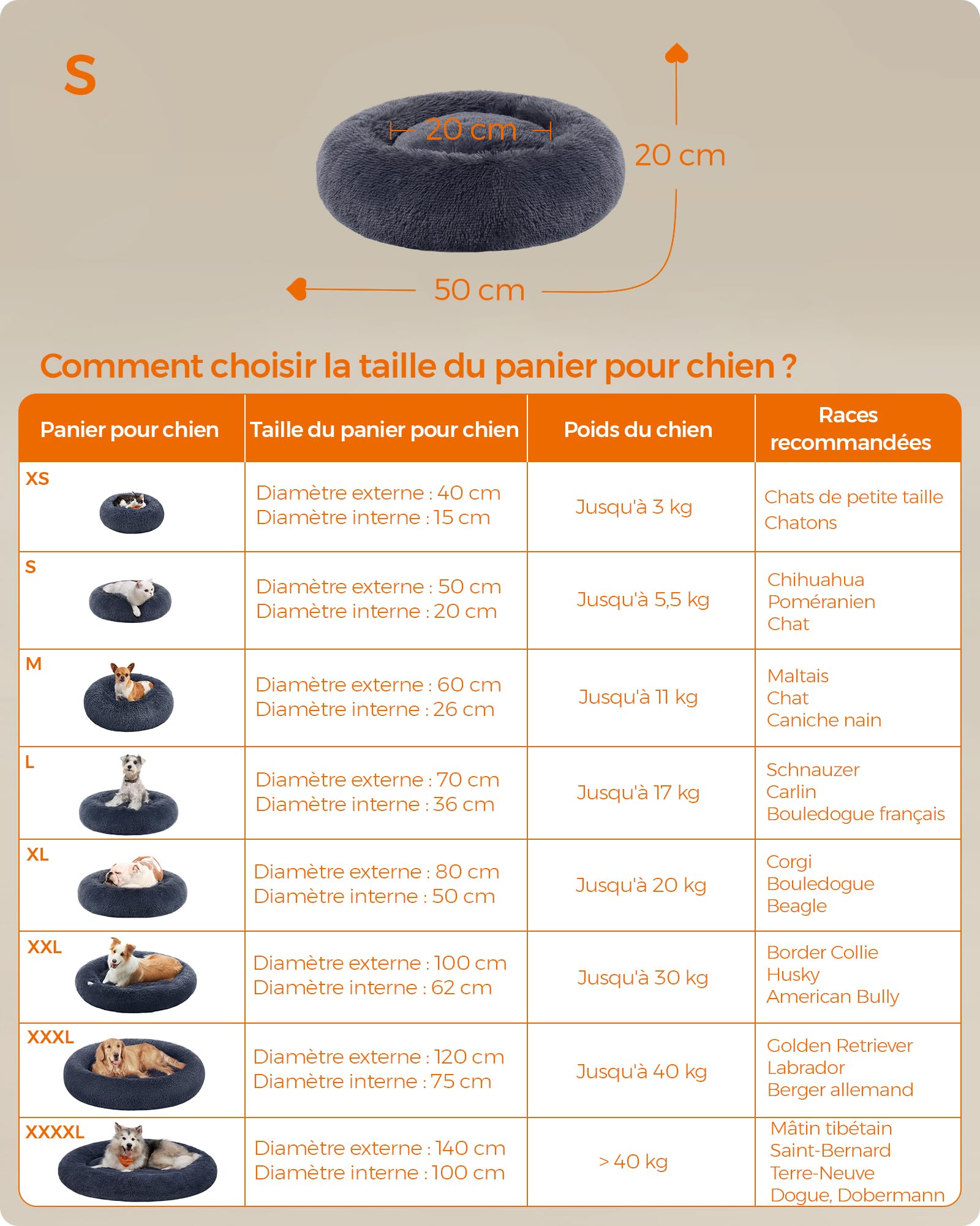 Feandrea Cuccia Cane Interno, Cuccia per Cani, Lettino per Animali Domestici a Ciambella, Cuscino Sfoderabile e Lavabile, Tappeto di Peluche, Diametro 50 cm, Grigio Scuro PGW037G02