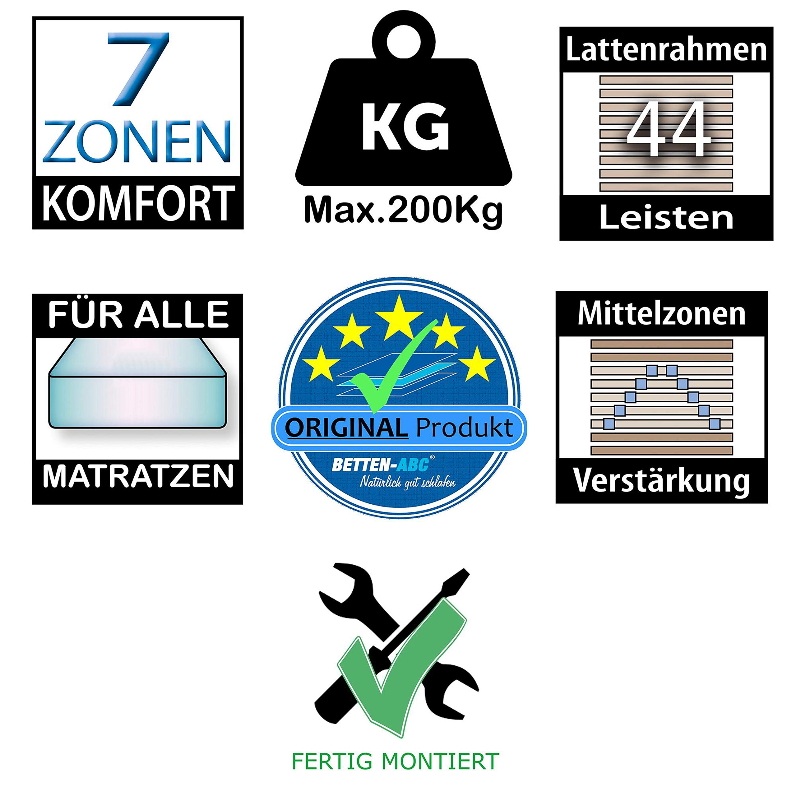 Betten-ABC Max-Premium NV 7-Zonen-Lattenrost mit 44 Leisten und Mittelzonenverstellung Größe 140x200 - Zur Selbstmontage