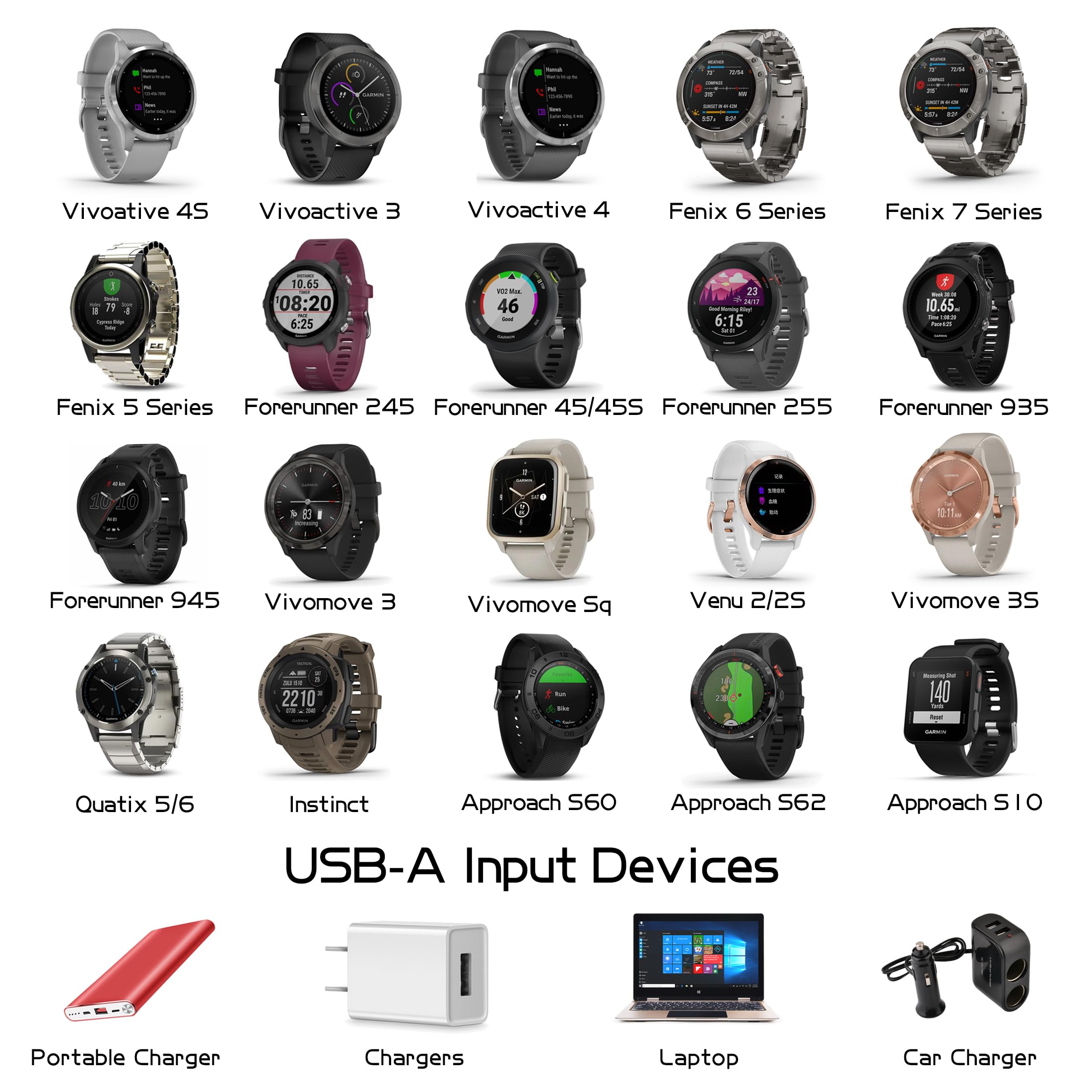 USB-C Ladeadapter Für Garmin Uhren - Rechtwinklig Kompatibel Mit Fenix/Forerunner