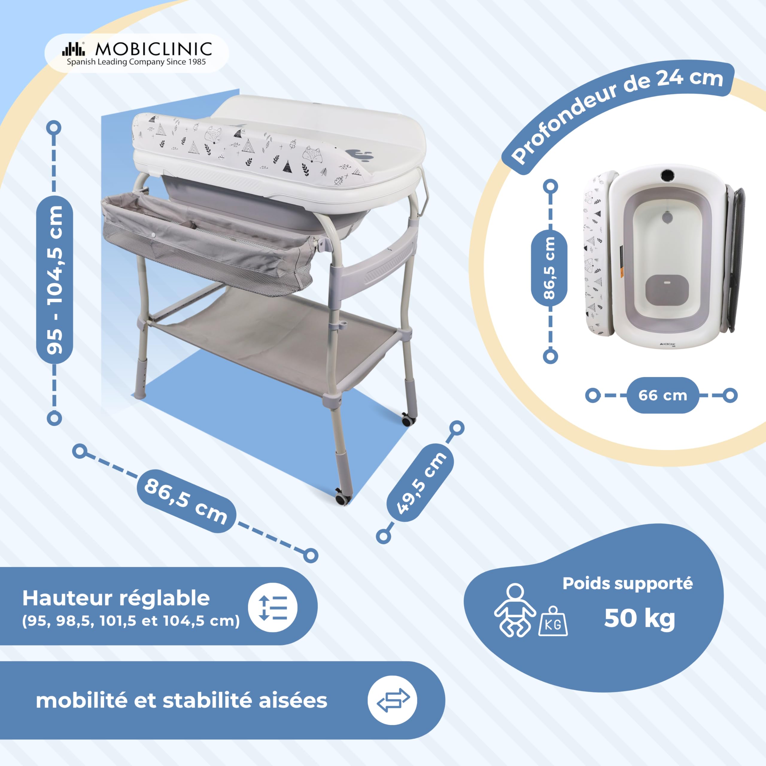 Mobiclinic®, Table à langer 2-en-1 avec baignoire, Trendy, Réglable en 4 hauteurs, Thermomètre, Roues frein, Paniers de rangement, Jusqu'à 50 kg, Tube drainage, 0-36 mois