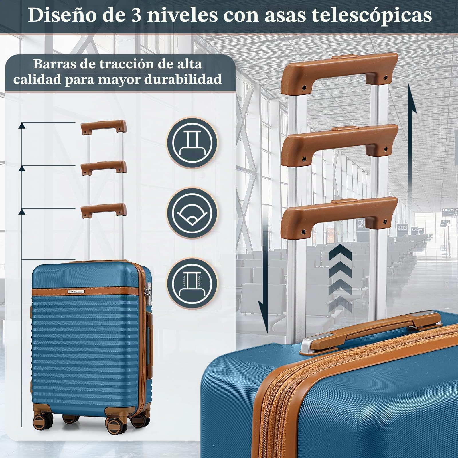 Joyway Juego 5 Maletas ABS, TSA, Ruedas 360°, Neceser y Bolsa de Viaje | Modelos M/L con 20% espacio extra, diseño anidable, asa telescópica 3 niveles, cremalleras YKK y compartimentos internos