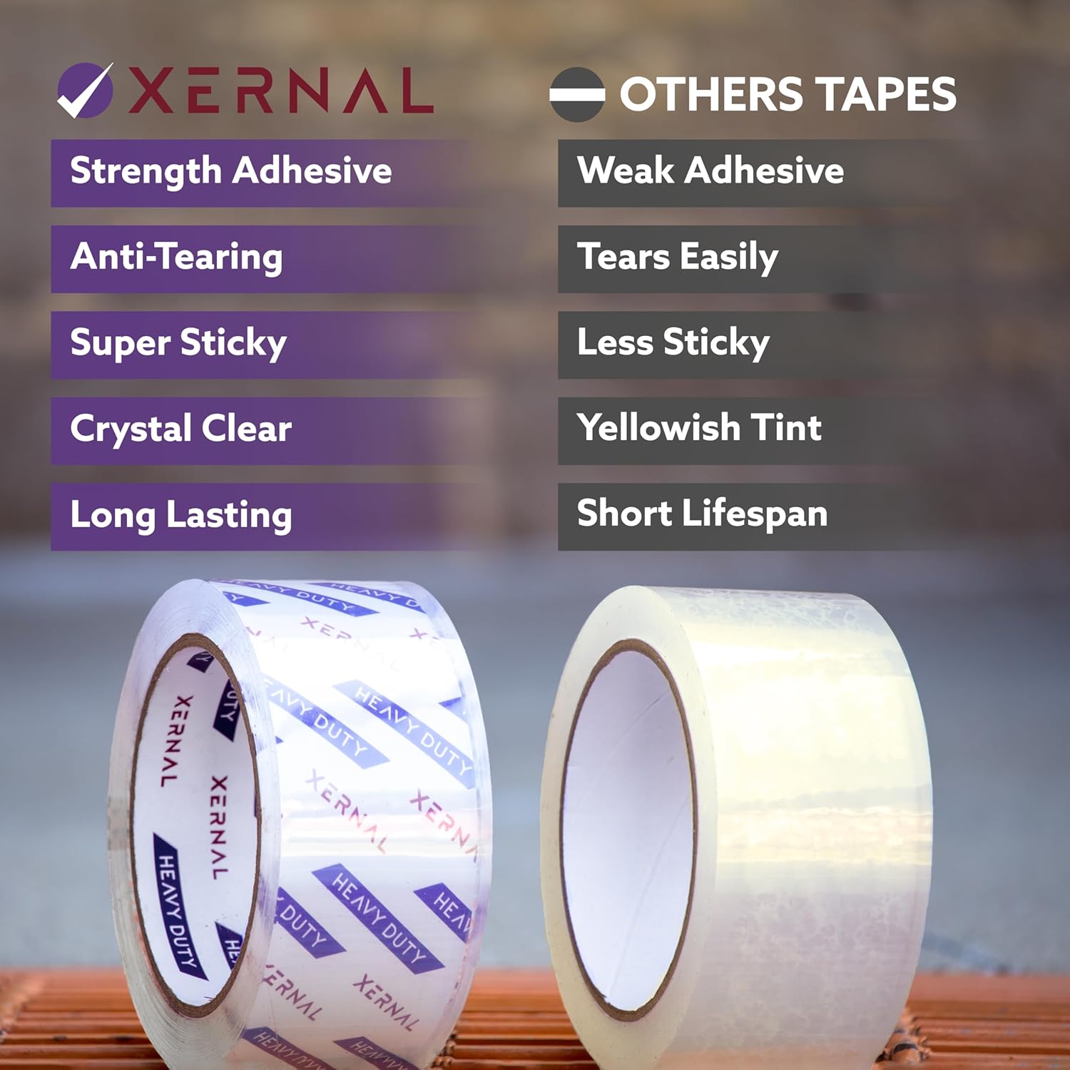 Crystal Clear Heavy Duty Packing Tape - 1.88 inch x 60 Yards/Roll - 2.7 mil Thickness - 3 inch Core (18 Rolls)