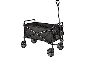 Amazon Basics Collapsible Folding Sports Wagon