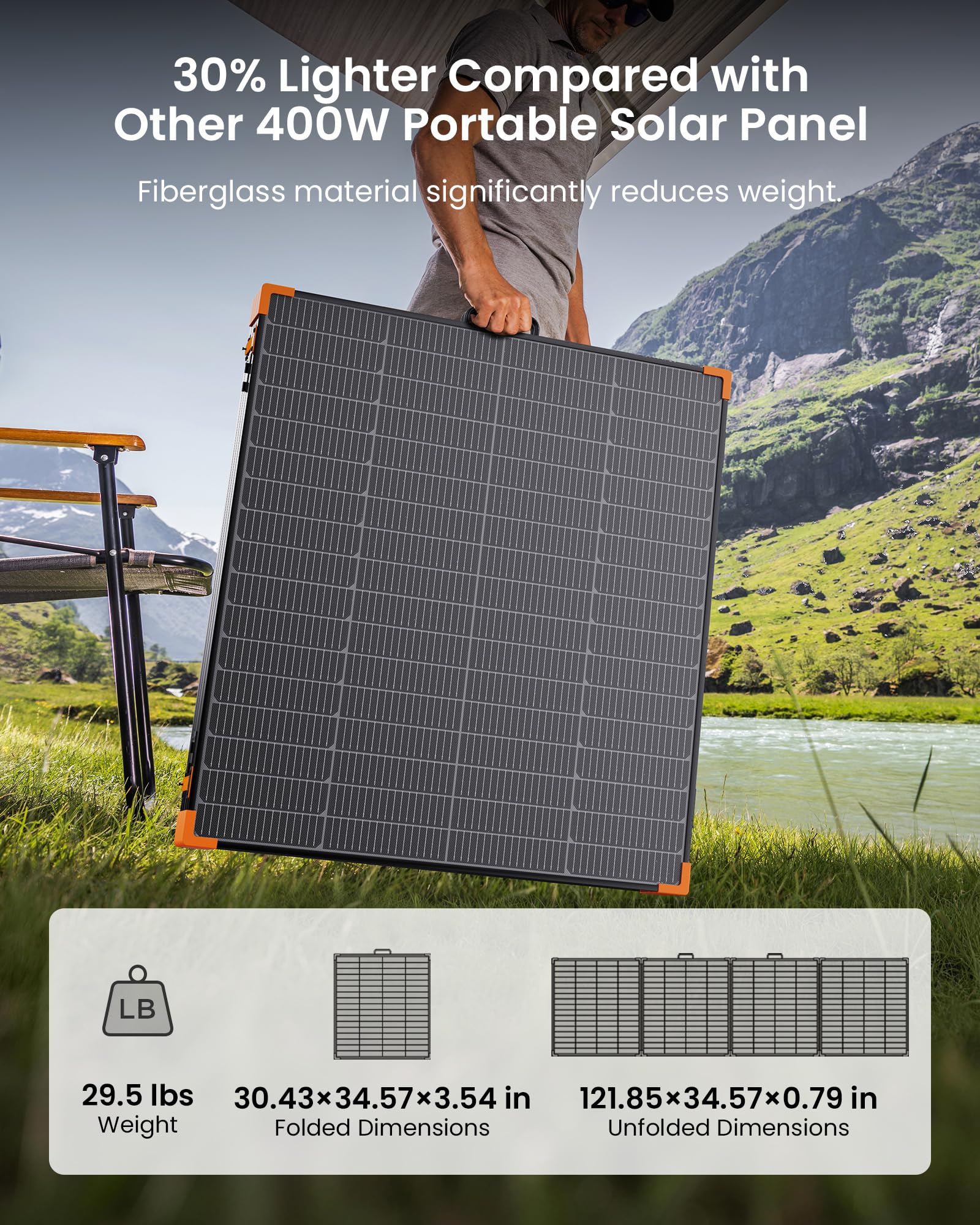 Amazon | ZOUPW 450W ポータブルソーラーパネル 38V Nタイプ 16BB 25