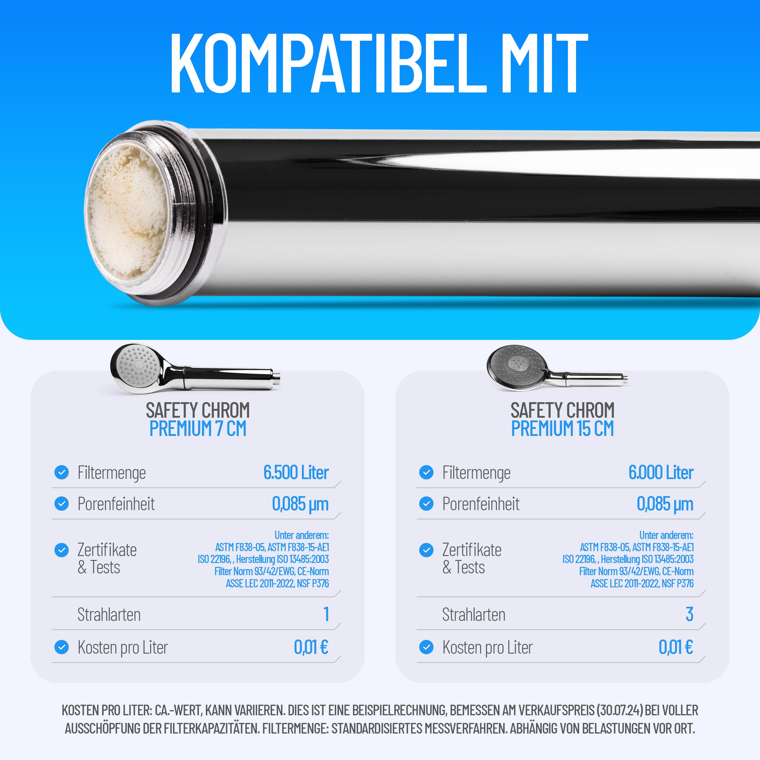 Wechselfilter für Legionellenfilter Duschkopf Premium und Safety Tap Premium, zertifizierter Langzeitschutz