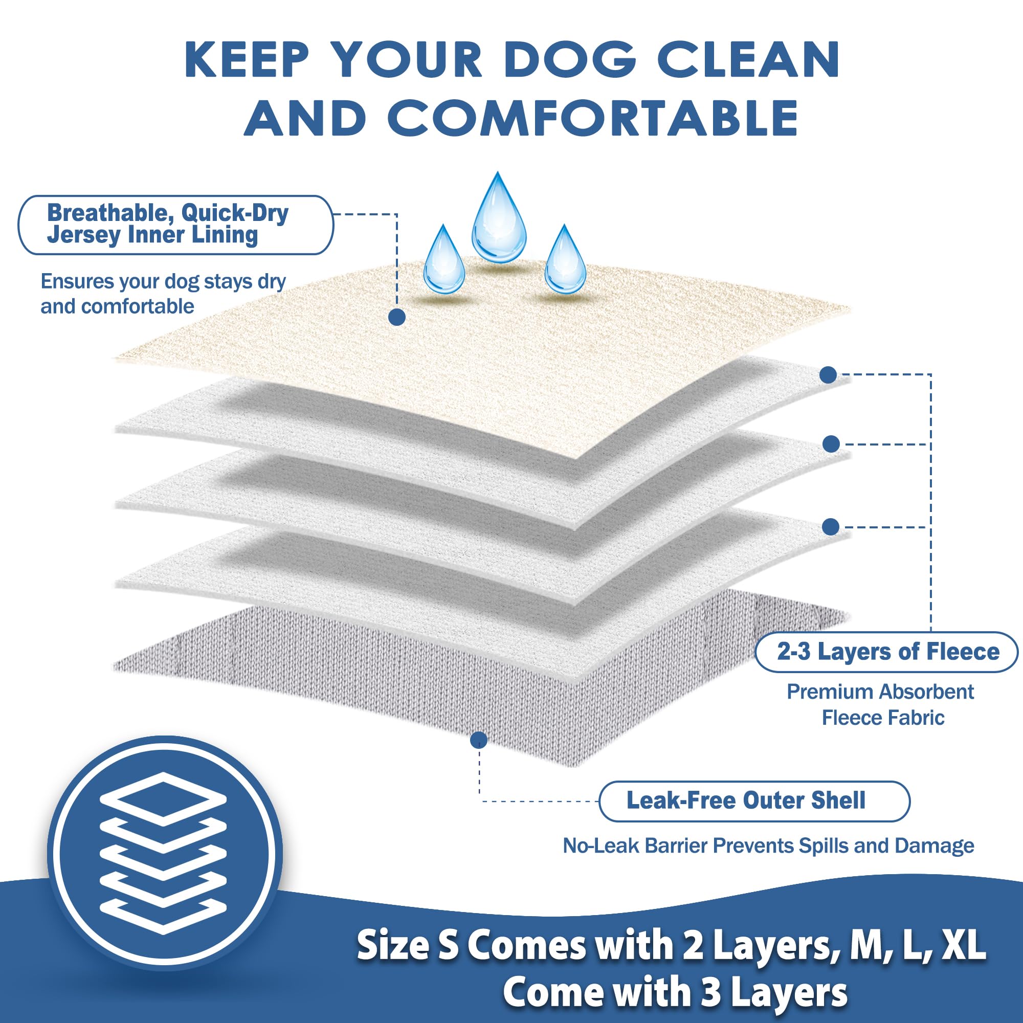 Paquete de 5 pañales reutilizables para perros machos, lavables para perros machos grandes, alta absorción, para cachorros y perros, talla L