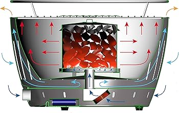 Amazon | LotusGrill ハーフェレ ジャパン ロータスグリル