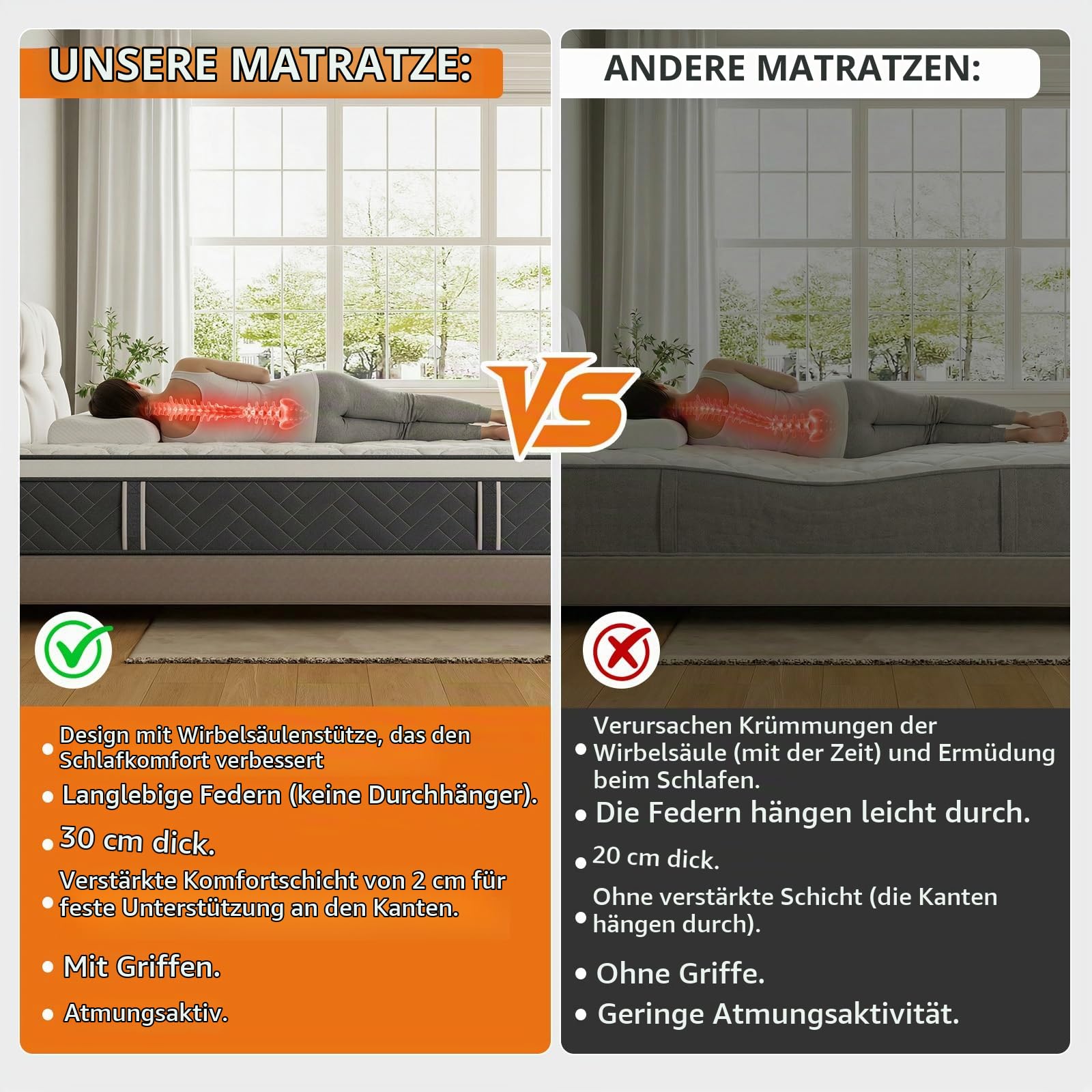 Matratze 140x200 cm, Höhe 30cm mit Oeko-TEX Zertifiziert, Härtegrad H3, 7 Zonen Taschenfederkernmatratze mit Komfortschaum, Gewebe mit weicher, Langlebig & Hautfreundlich,140x200x30cm