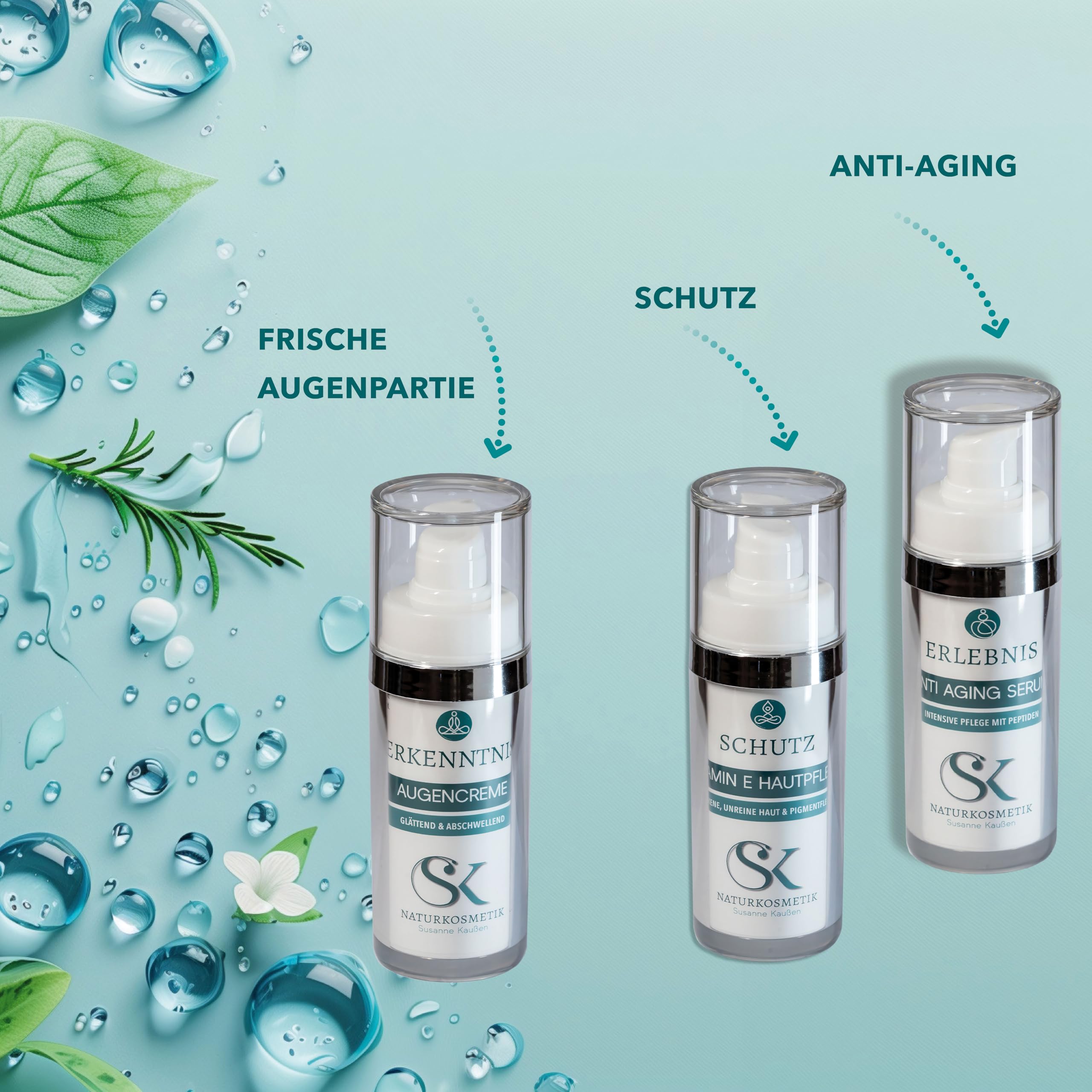 SK Naturkosmetik Basis Pflege-Set – Waschgel, Gesichtswasser & Gesichtscreme | natürliche Hautpflege für alle Hauttypen & junge Haut | 3-Schritte-Routine | mit Vollmondquellwasser | Made in Germany