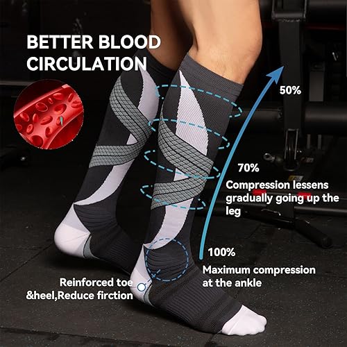 Miniatura 2 de YIFVTFCK Knee High Compression Socks for Women Men Circulation Support Socks for Pregnancy Running