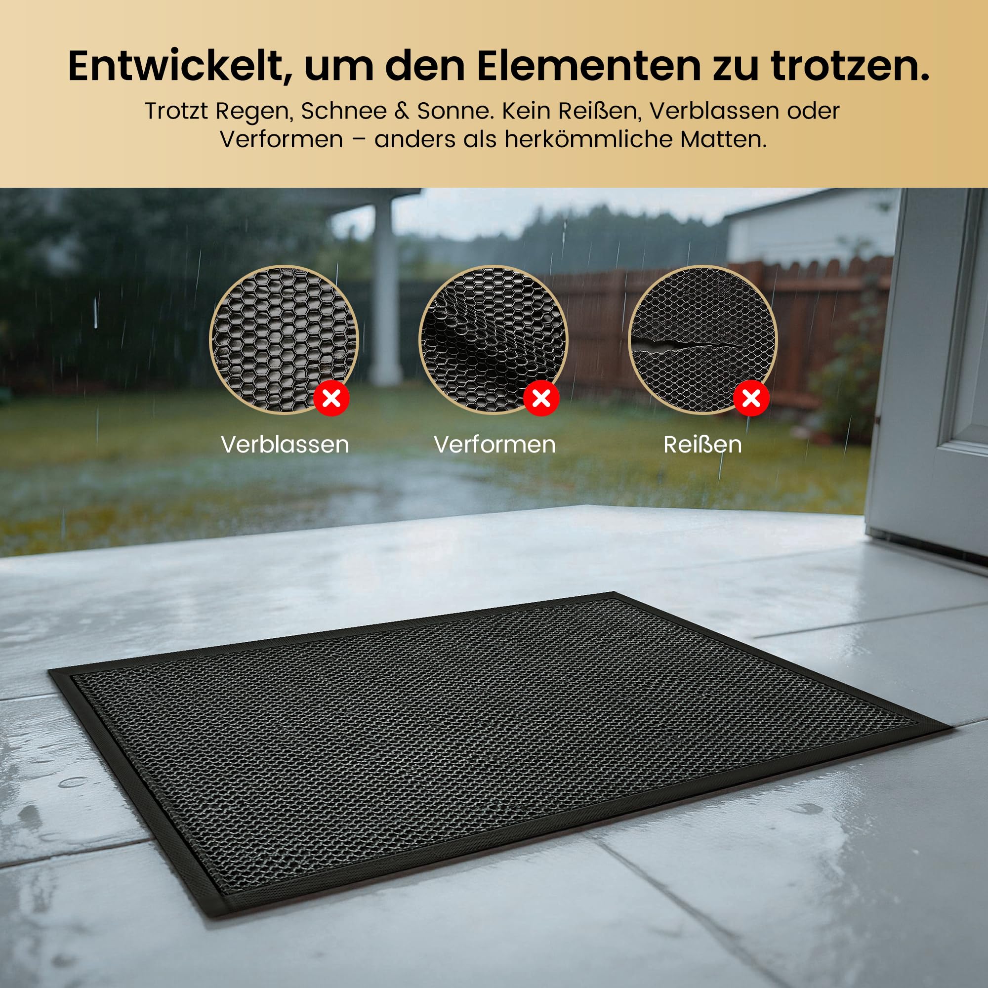 Fußmatte Außen rutschfest 60x90cm, Abtreter Fussmatte Aussen wetterfest Schmutzfangmatte waschbar Türmatte Outdoor, Eingangsteppich Draußen Fußabtreter für Innen, Außen, Haustür, Dunkelgrau