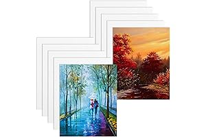 Sublimation Photo Panels: Unveil the True Colors of Your Memories
