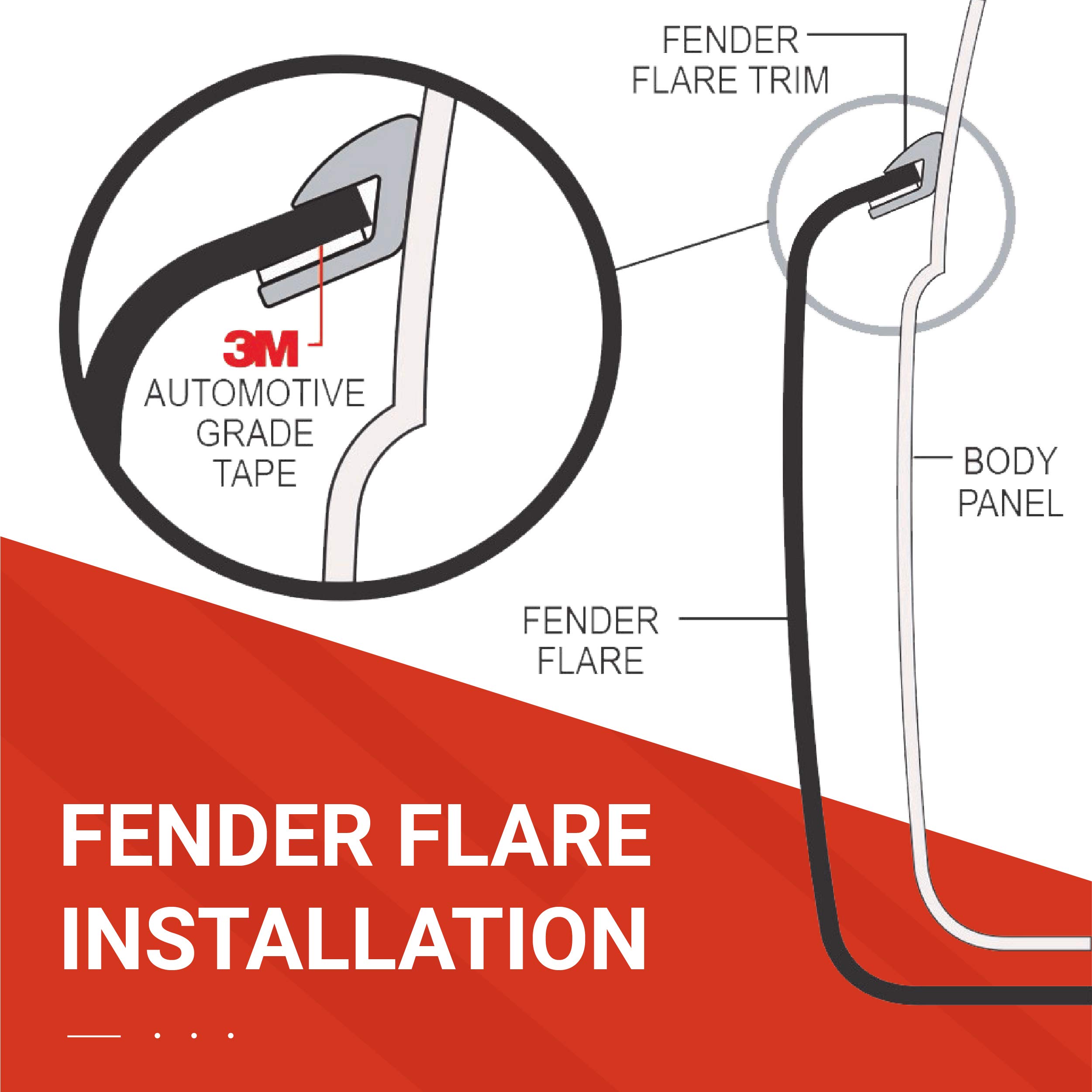 TrimLok Fender Flare Edge Trim EPDM Rubber Trim for Car and Truck