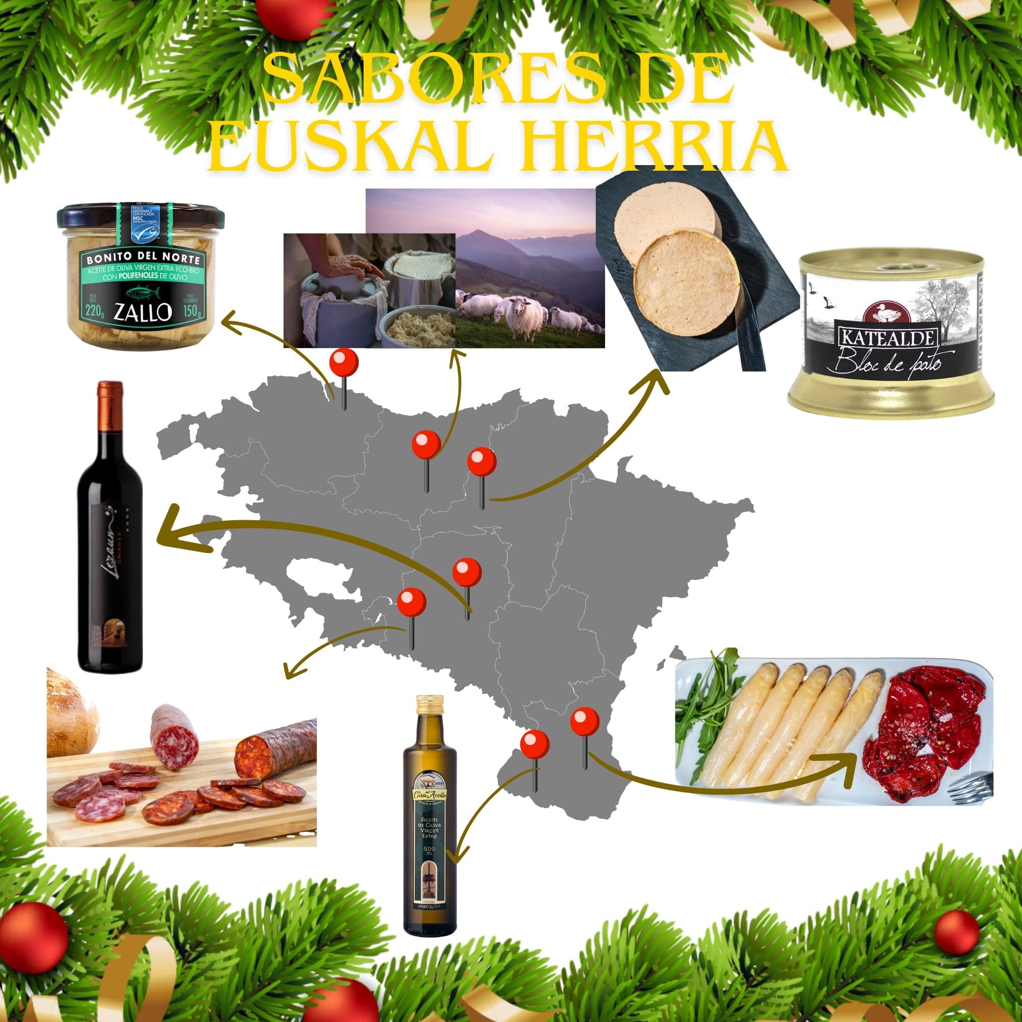 THE BASQUE gourmet- Lote para Regalar -Cesta Navidad de Productos de Euskal Herria - Queso Idiazabal, Pate, Chorizo, Espárragos de Navarra, Pimientos del Piquillo