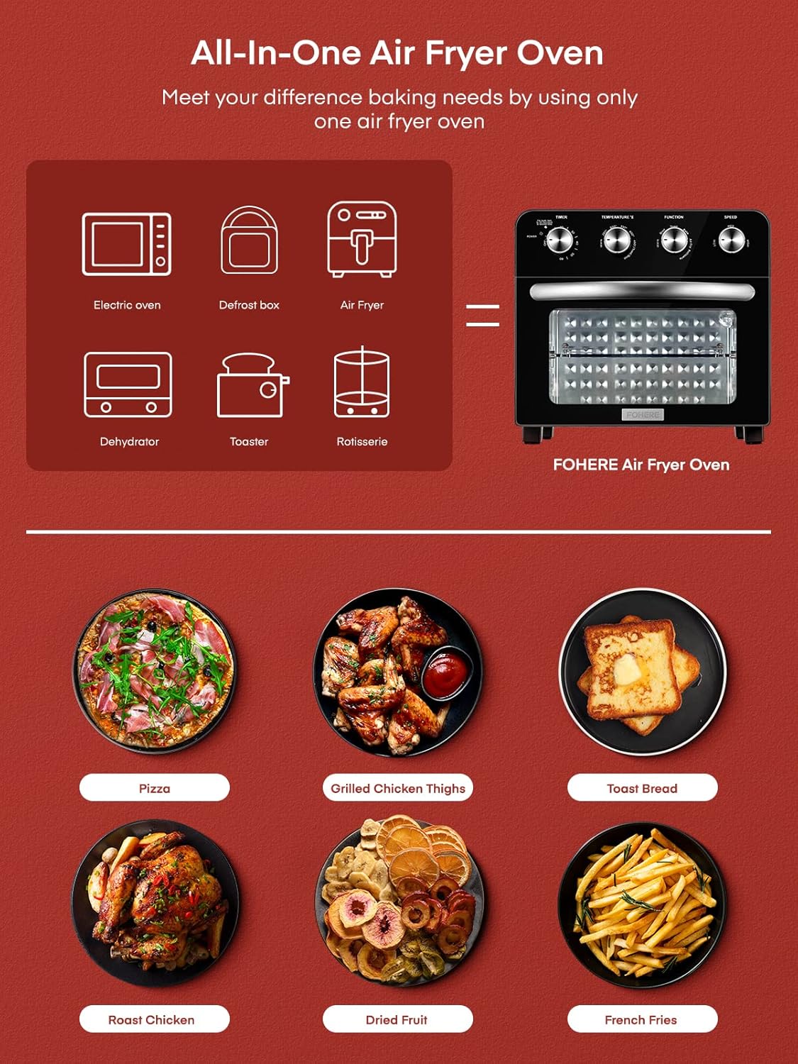 Diagram illustrating the FOHERE Air Fryer Oven as an all-in-one appliance replacing multiple kitchen devices