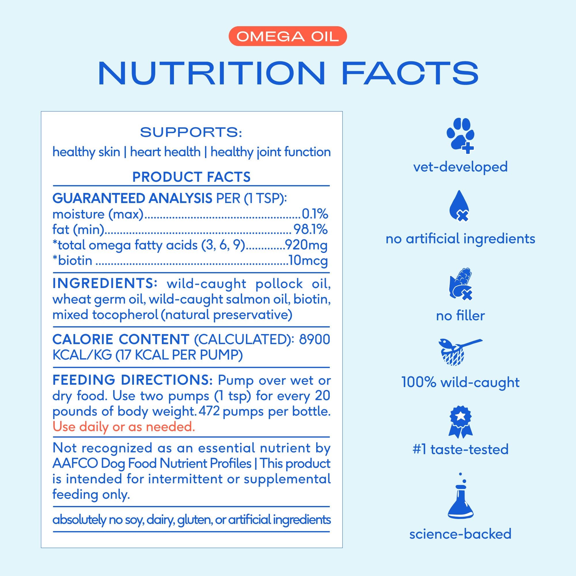 Native Pet Omega 3 Fish Oil for Dogs - Skin, Coat & Joint Support - 32 Oz — Amazon image 4