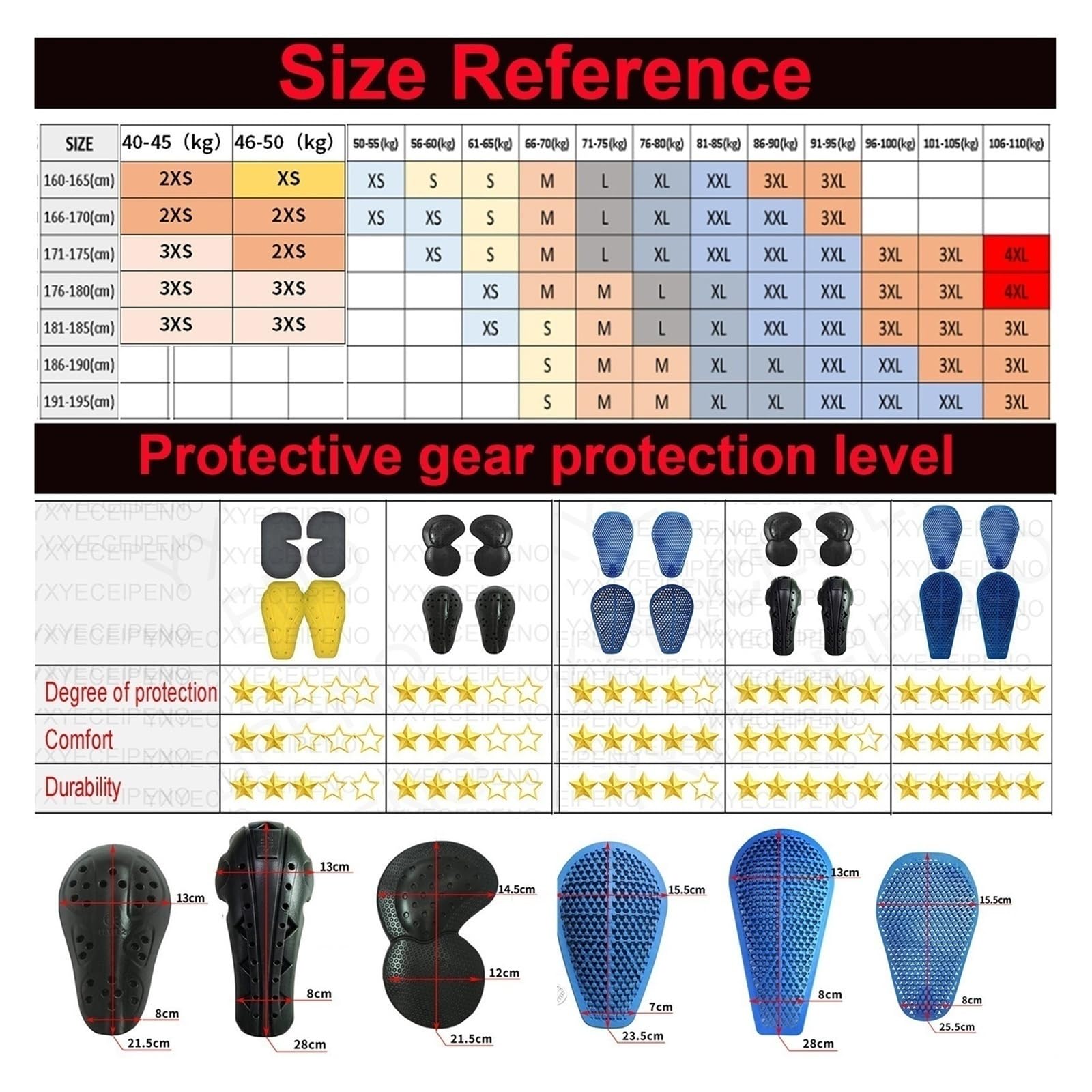Całoroczne spodnie motocyklowe CE Hip Knee Armor Wiatroszczelne, ochronne dżinsy turystyczne