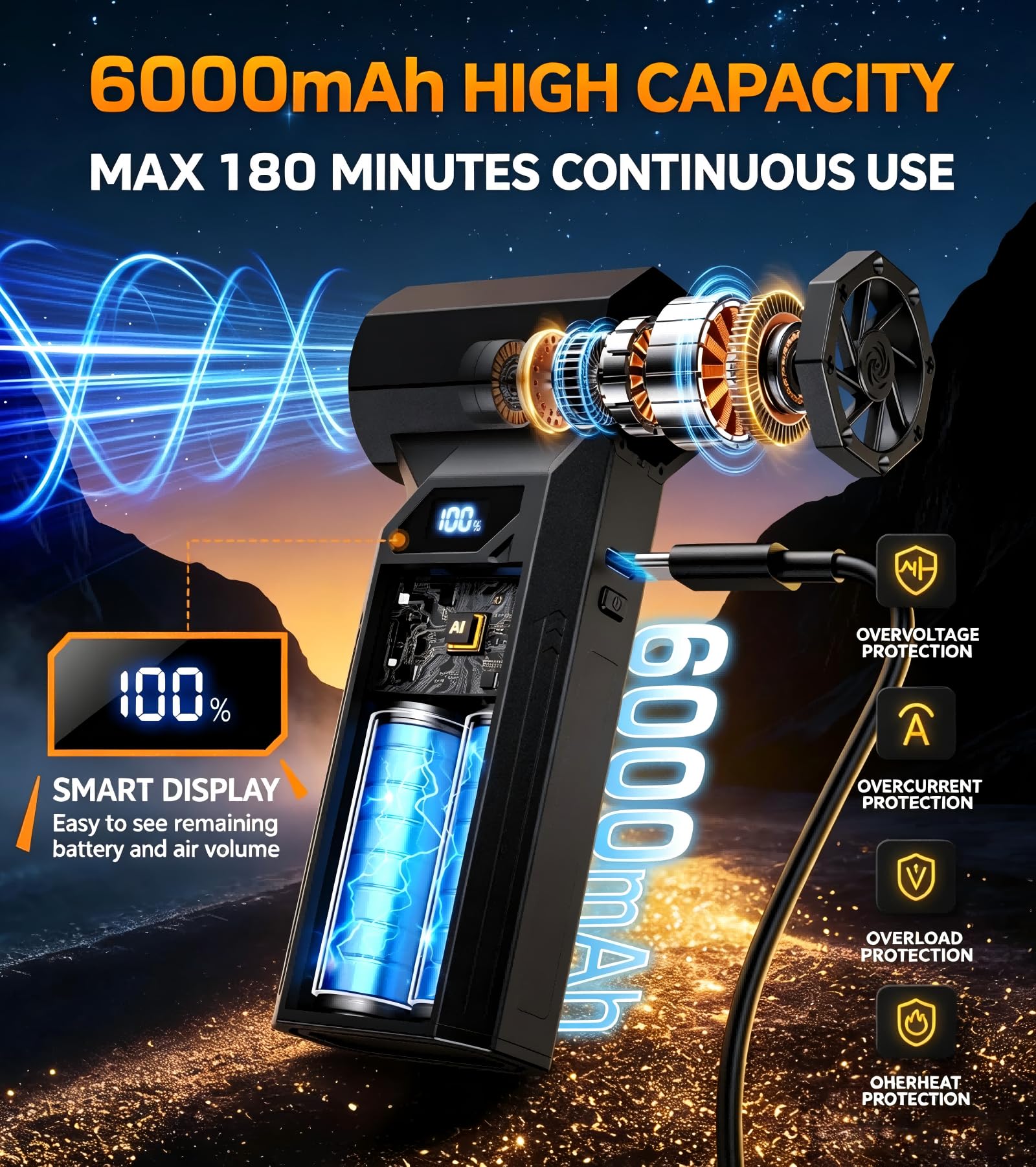 BENJEN Spolverino elettrico dell'aria compressa, ventilatore senza cordone di Turbo 130000RPM | Sostituisce lattine monouso ad aria compressa, 4 marce regolabili, 5 ugelli per computer, tastiera, auto e pulizia esterna