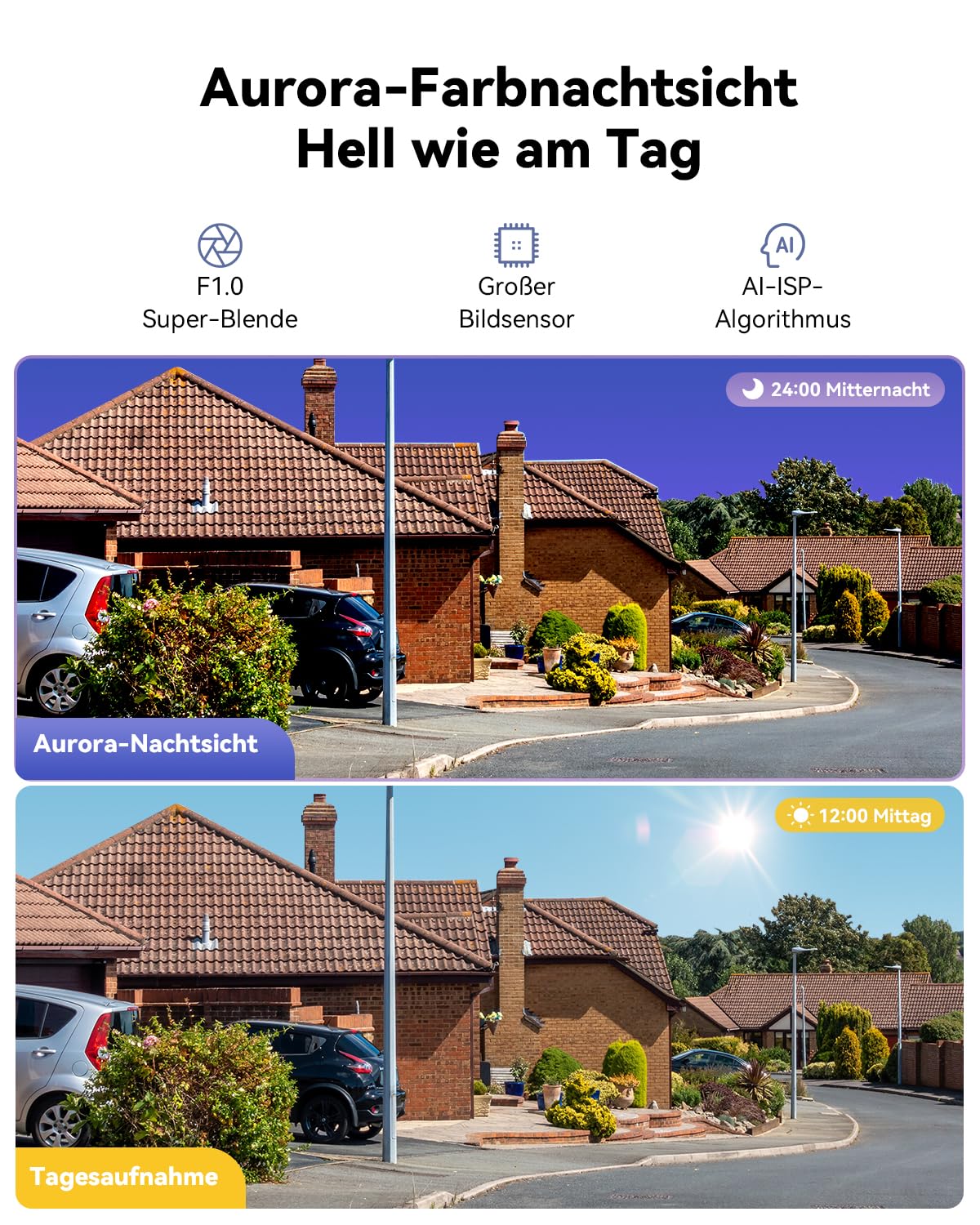Imou 6MP PoE Überwachungskamera Außen mit Aurora-Farbnachtsicht Hell wie am Tag, 2.4/5GHz WLAN Outdoor Kamera 360° PTZ, KI Personen-/Fahrzeugerkennung, Smart Tracking, 2-Wege-Audio, Sirene Privatmodus