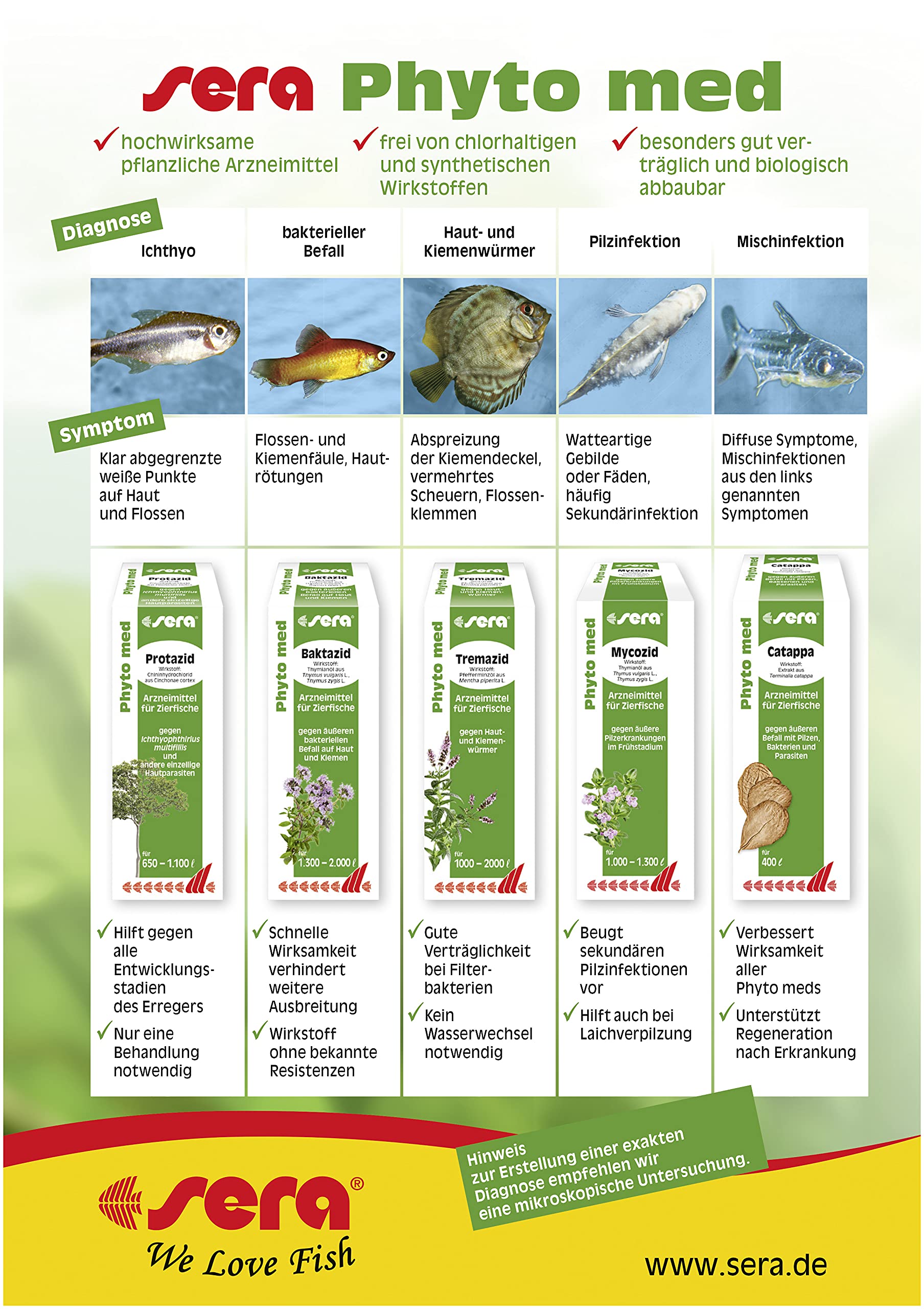 Sera Phyto med Tremazid 100 ml - Pflanzlicher Wasseraufbereiter gegen Haut- und Kiemenwürmer