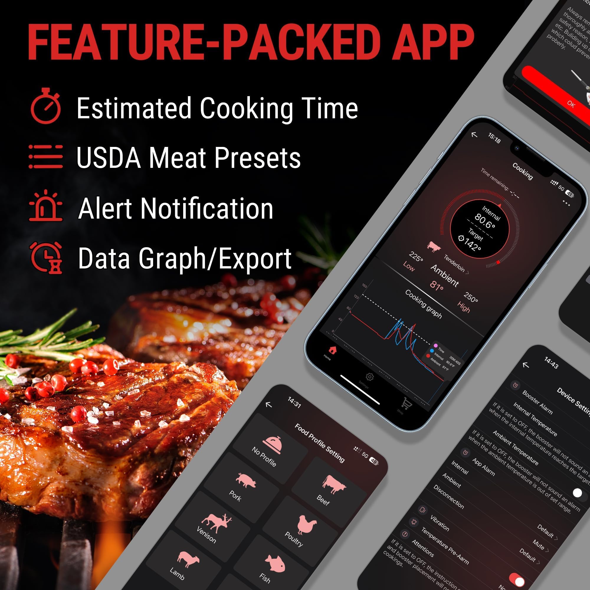 TempPro TempSpike 500 ft Wireless Meat Thermometer Digital for Cooking — Amazon image 5