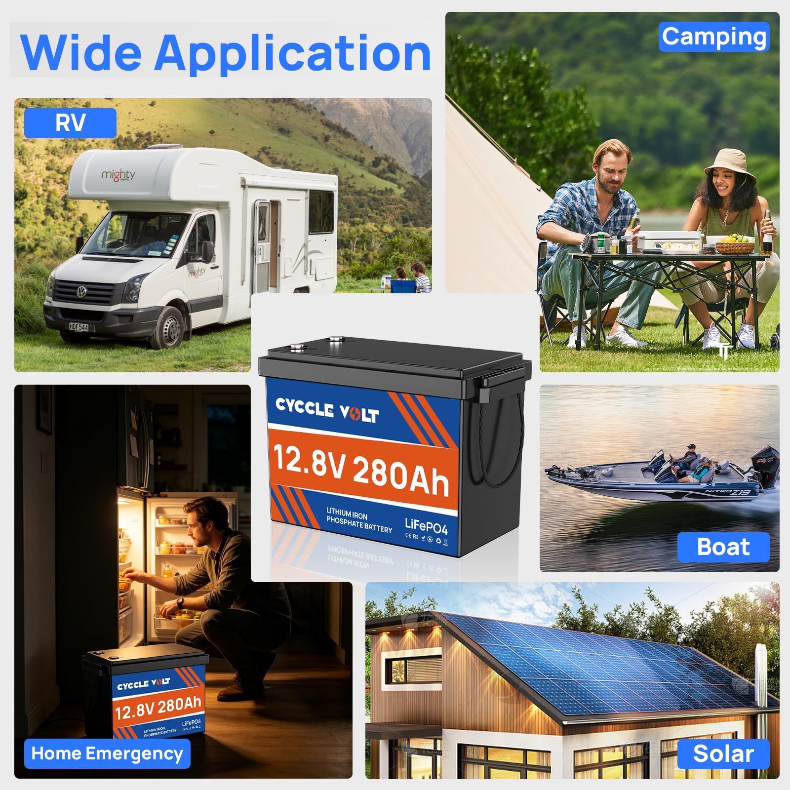 Batteria LiFePO4 12V 280Ah, Mini batteria litio 280ah con BMS 200 A, batteria al litio ferro fosfato a ciclo profondo, ideale per camper, energia solare e barche