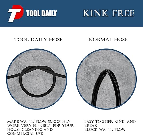 Miniatura 4 de Tool Daily Manguera de lavadora de alta presión de 50 pies x 14 pulgadas, 3600 PSI, M22 0.551 in, manguera de repuesto para la mayoría de las marcas