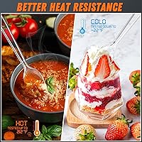 Vista 3 de 6.8" Cucharas de plástico transparente resistentes con resistencia al calor y libres de BPA, cubiertos de plástico sólidos y duraderos, cucharas