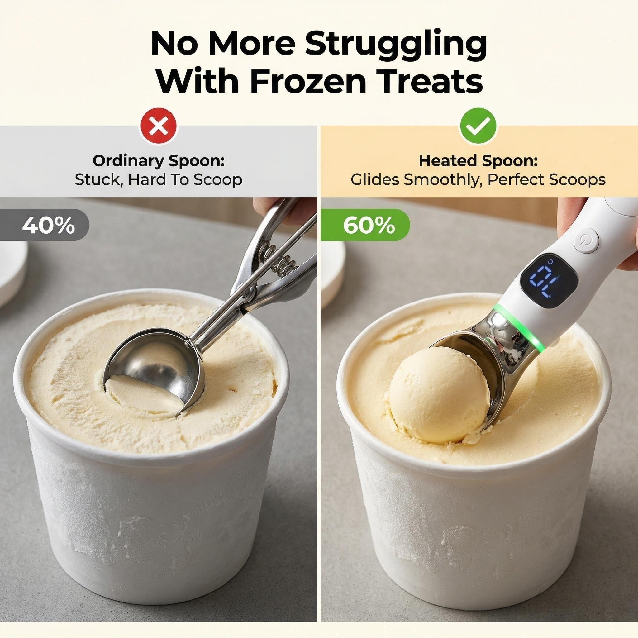 Cuillère à glace chauffante rechargeable, cuillère électrique chauffante avec écran LED et étanchéité IP67, chaleur réglable jusqu'à 70 °C pour crème glacée, gelato, sorbet, yaourt glacé, beurre ferme