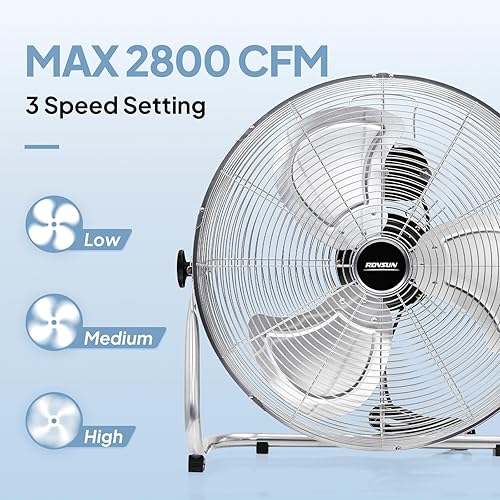 Miniatura 2 de ROVSUN Ventiladores de piso de 20 pulgadas, ventilador de piso industrial de metal resistente de alta velocidad para comercial y residencial,