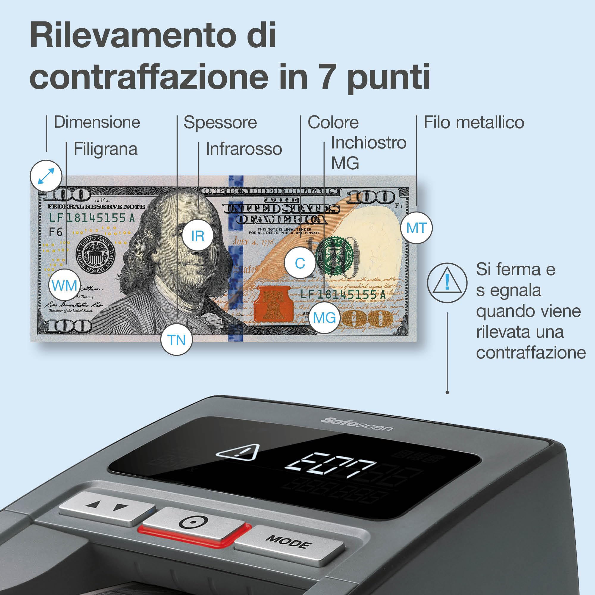 Safescan 185-S Verifica banconote false automatico che verifica rapidamente le banconote, Inclusi dollari americani, Verificatore del falso a 7 punti, Accurato Verifica banconote al 100%