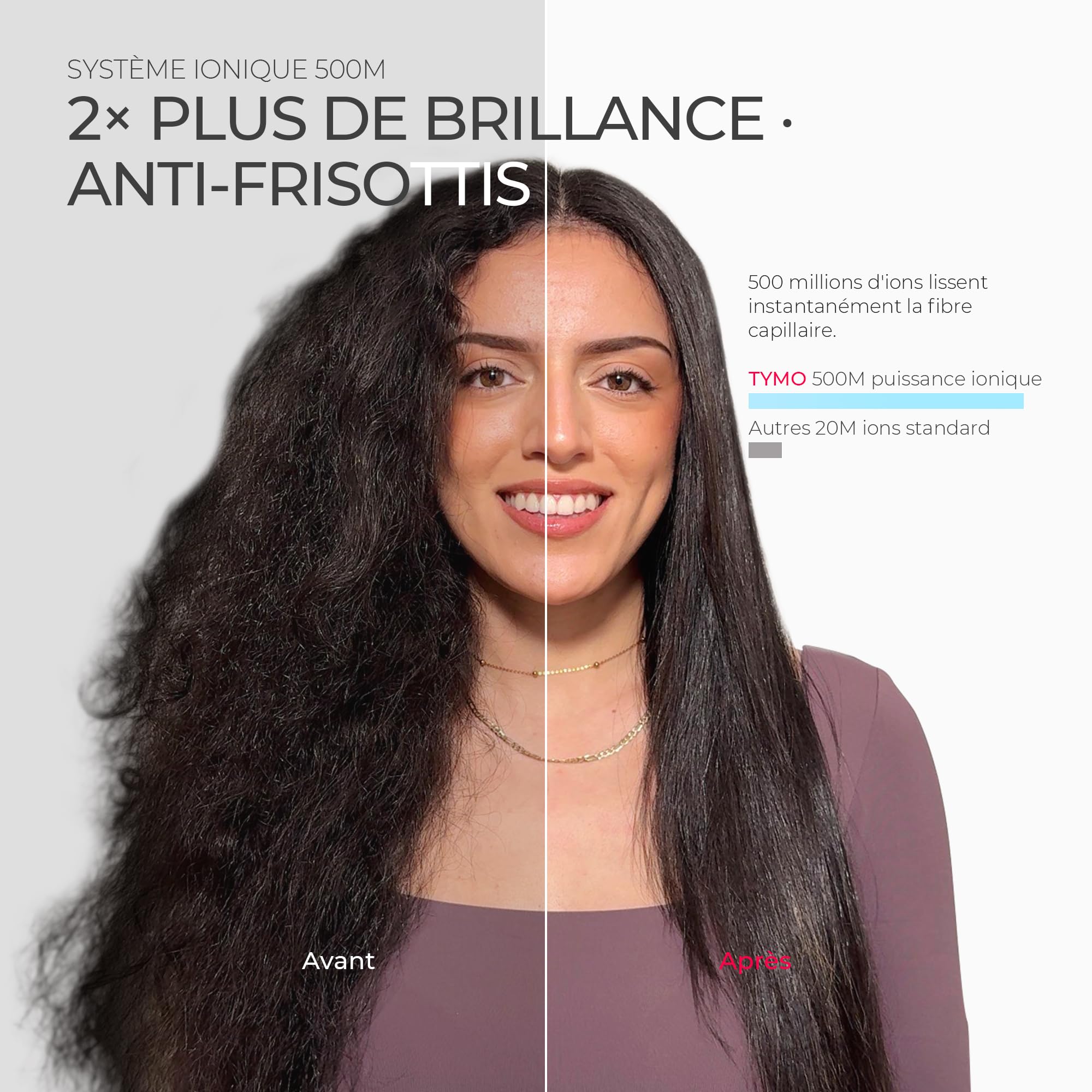 TYMO Lisseur Cheveux, Lissage en Un Seul Passage & Boucles Souples, Plaques 25 mm, 500M Ions Négatifs, Anti-Brûlure, Glisse 3× Plus Fluide, Styling 2× Plus Rapide, Moins de Dommages dus à la Chaleur