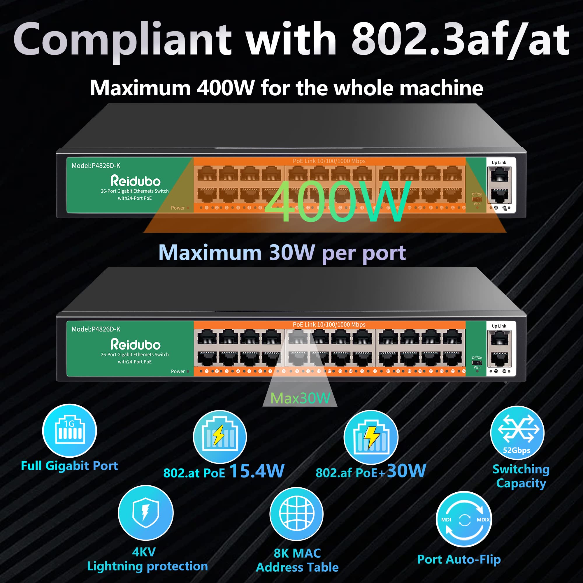 Switch PoE Gigabit Ethernet a 26 porte
