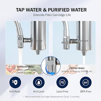 Frizzlife Water Filter for Sink Faucet, 2 Filters Certified Reduce 99% Lead, Heavy Metal For Skin Care, 360 Rotating&304 Stainless Steel Tap Water Purifier for Kitchen Sink/Bathroom, FS99
