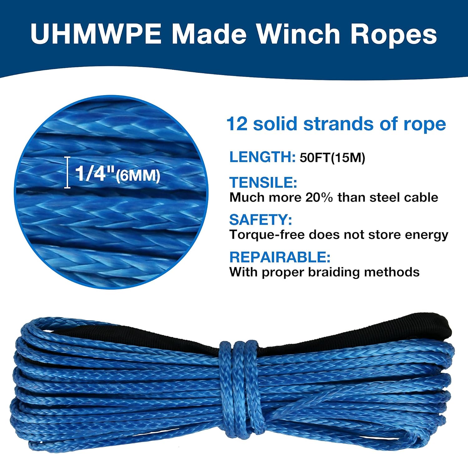 1/4" Synthetic Winch Rope, 1/4 in x 50 Ft 10,000LBs Strength ATV Winch Rope Line with Protecting Sleeve and Thimble, Suitable for ATV, SUV, Vehicle (Blue)