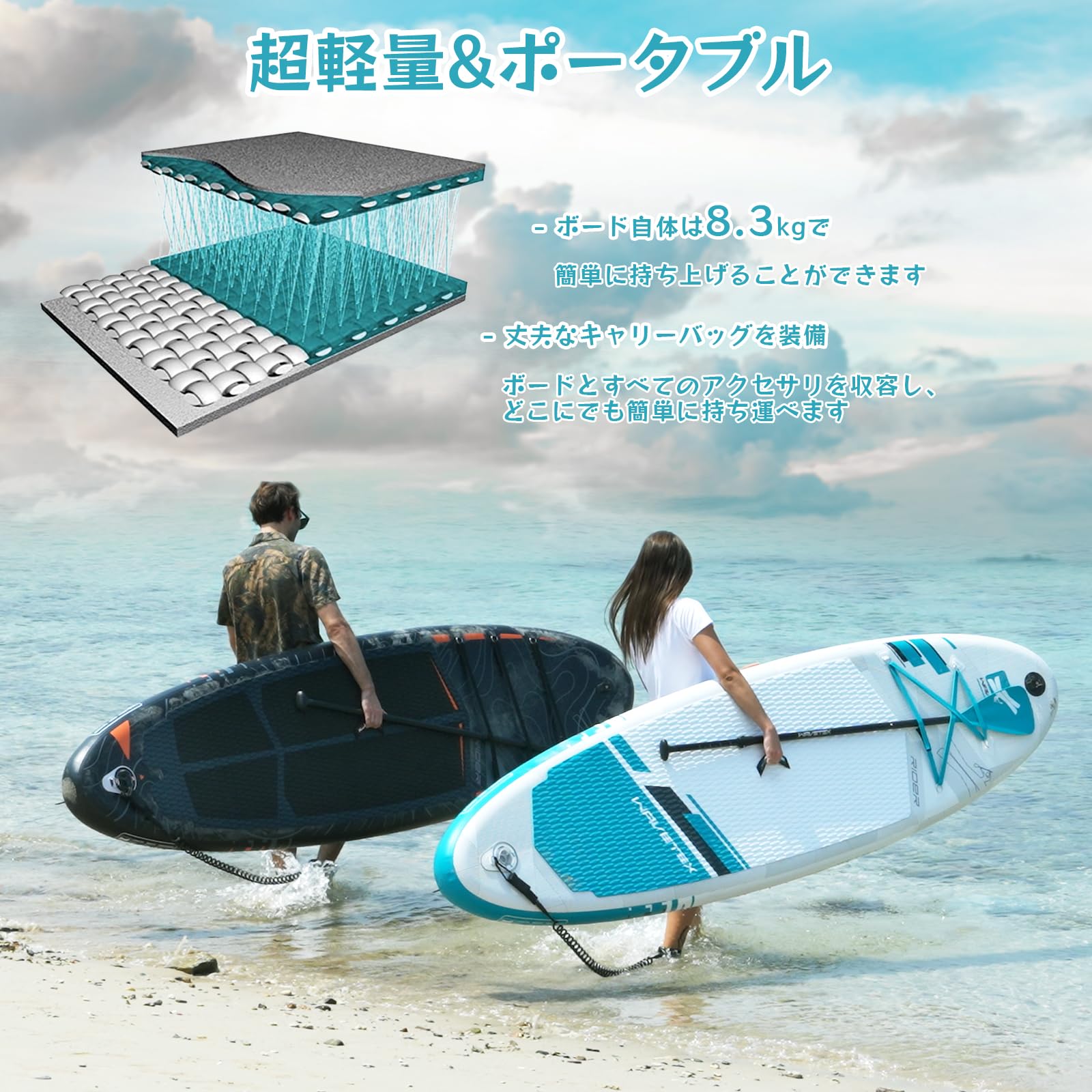 Amazon.co.jp: SEAPLUS SUP Board, Inflatable Stand Up Paddle Board 