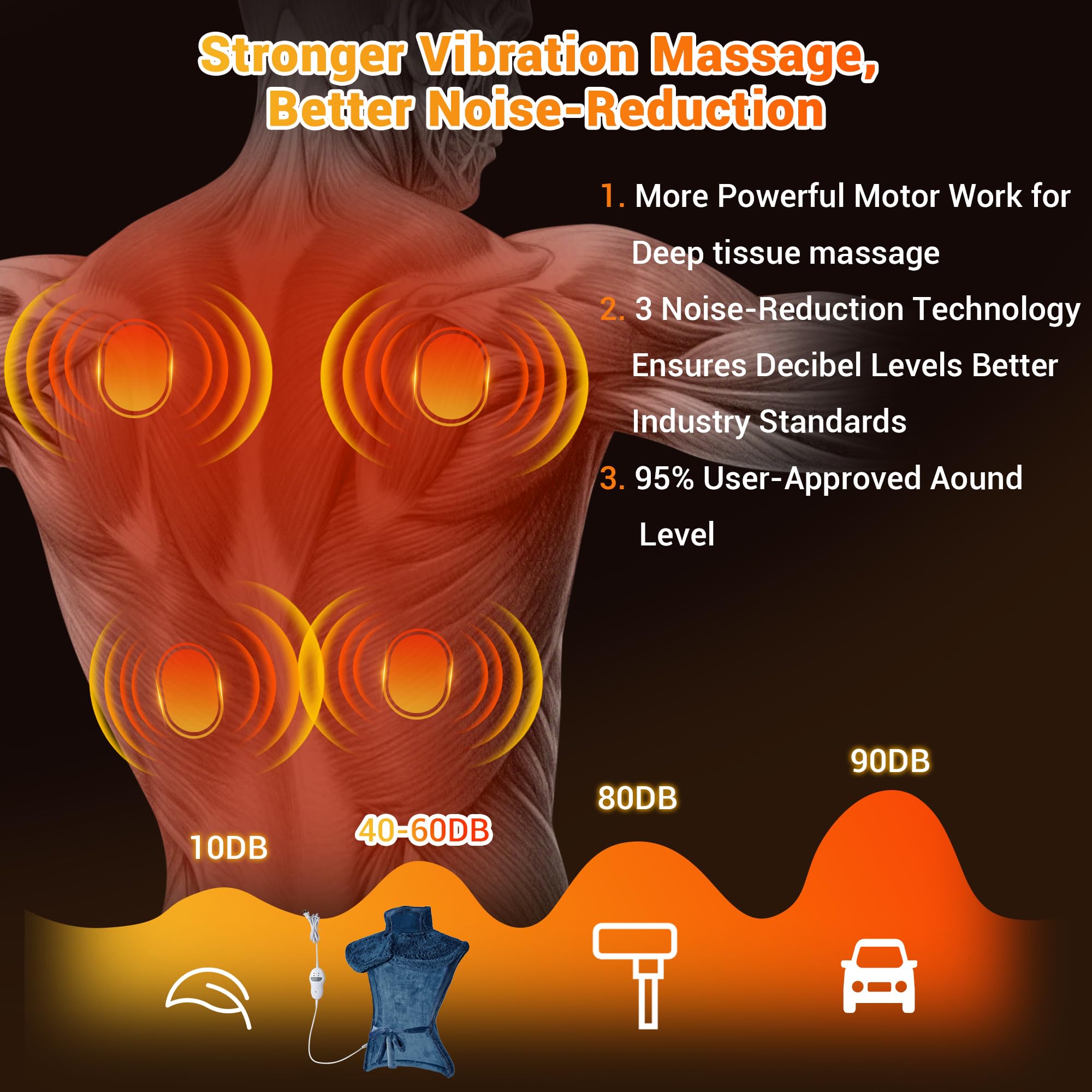 Almohadilla térmica de masaje para cuello, hombros y espalda, almohadilla térmica eléctrica grande de 24 x 35 pulgadas para aliviar el dolor de espalda con 3 niveles de calor, 4 ajustes de masaje