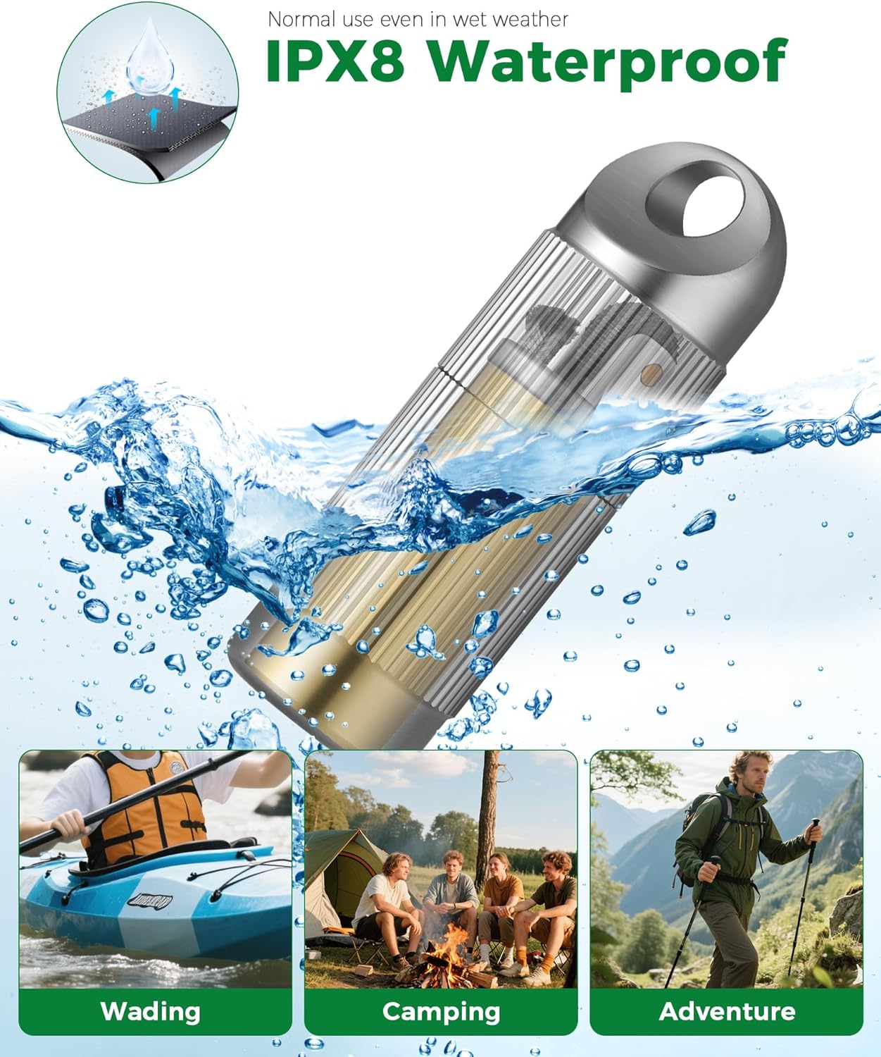 Titanium Waterproof Refillable Kerosene Lighter- Compact Survival Lighter with Built-in Keychain Pill Holder for Outdoor Camping,for Men Gift (Fuel not Included) (2)