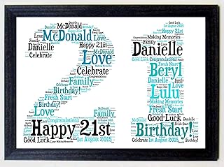 Personalised 16th, 21st, 30th, 40th, 50th, 60th, 70th, 80th Framed Birthday A4 Print Gift Keepsake, Any age - Sold as an A4 print on High Quality Card on its own without a frame - Turquoises & Black