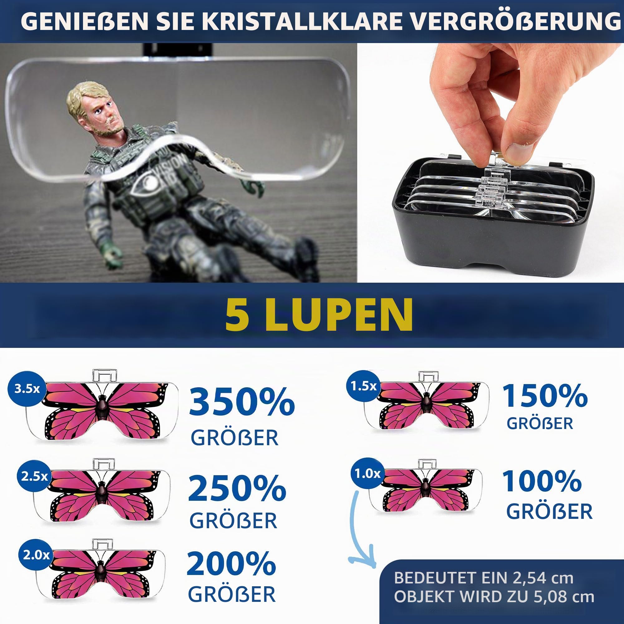Vision Aid Lupen mit LED-Licht 5 Linsen Stirnband Schutzaufbewahrungsbox Brillenlupe Freihändige beleuchtete Kopflupe für Hobbyhandwerk Makuladegeneration Malerei Brillenträger Naharbeit