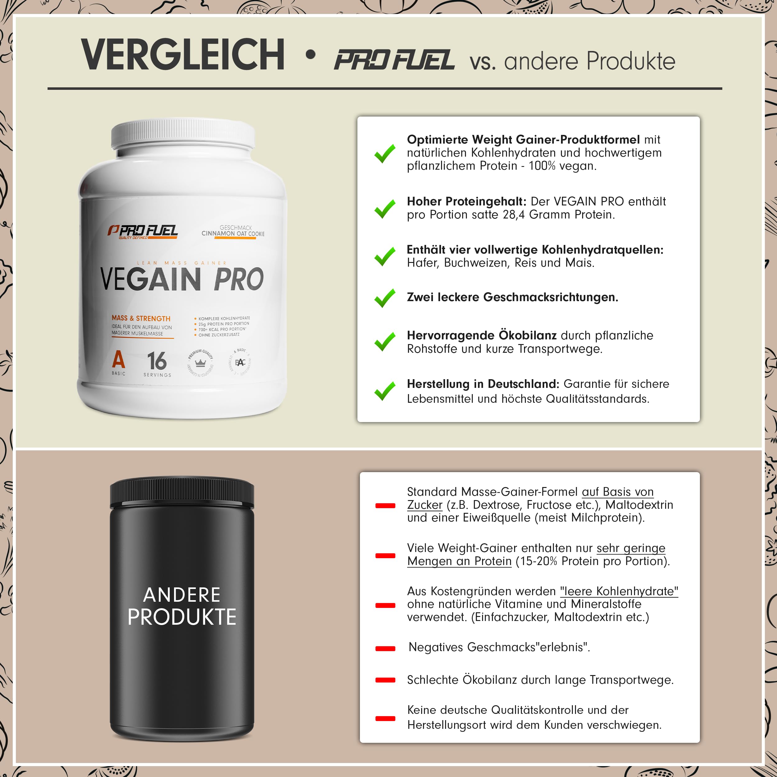 Weight Gainer CINNAMON OAT COOKIE 2,2kg Mass Gainer - 100% Vegan - komplexe Kohlenhydrate + veganes Protein - optimal für den Muskelaufbau - sehr lecker - ohne Soja oder Maltodextrin - made in Germany