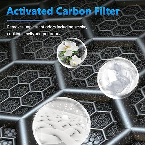 Miniatura 6 de Filtro de repuesto Vital 100 para purificador de aire LEVOIT Vital 100, filtro de carbón activado de alta eficiencia H13 True HEPA 3 en 1, en