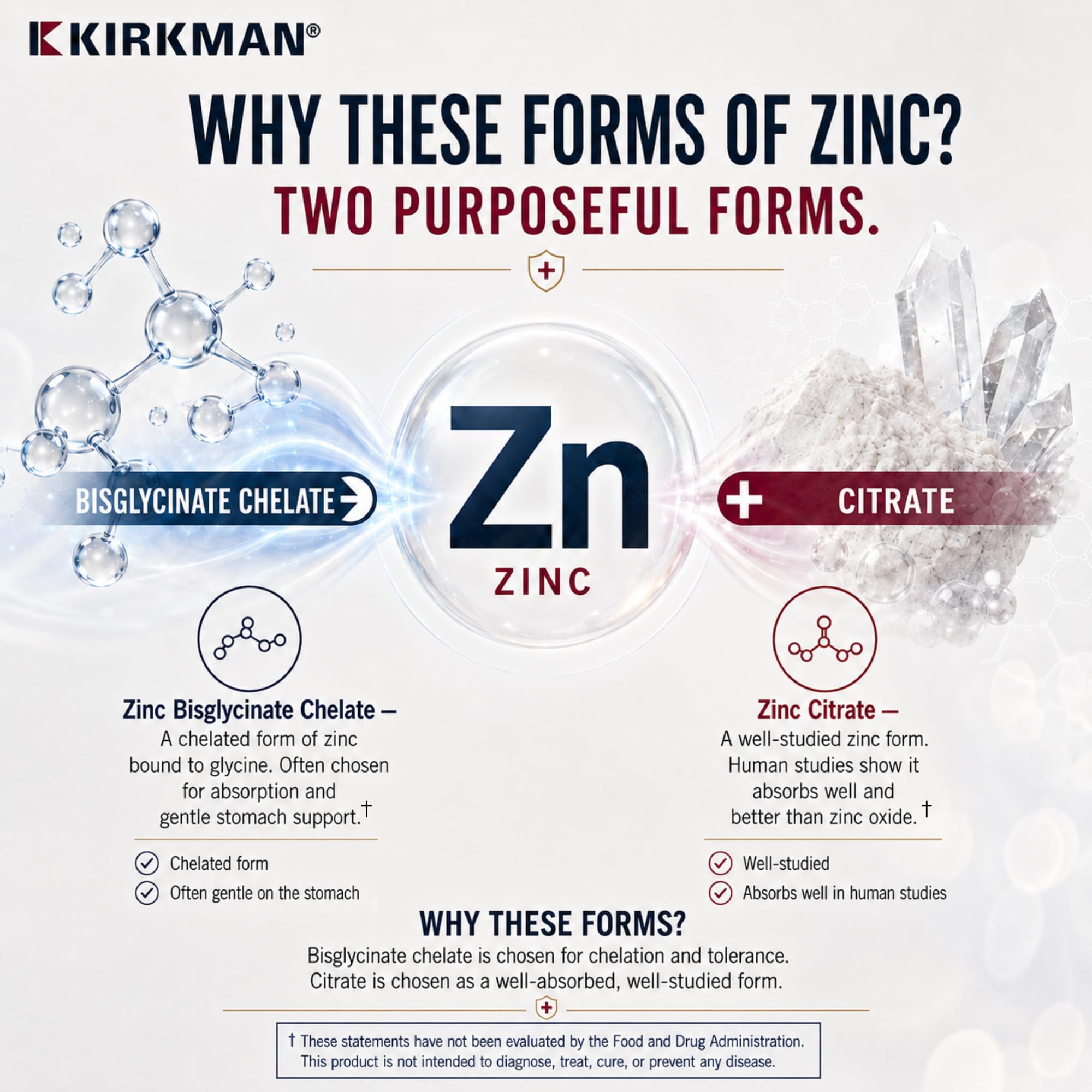 Kirkman Zinc 20 mg Hypoallergenic Mineral Supplement, 250 Veg Capsules — Amazon image 4