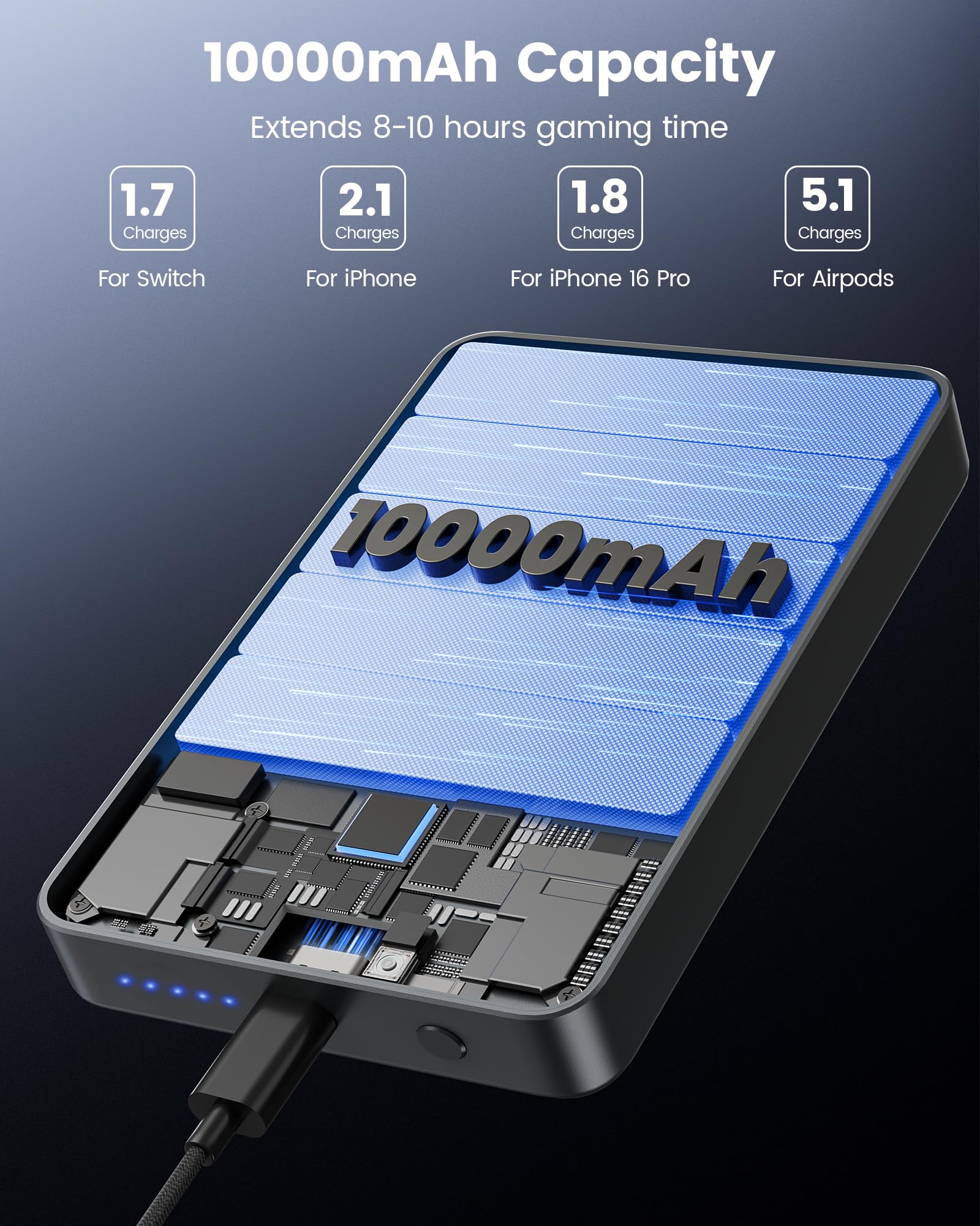 Amazon.com: Antank 2 in 1 Magnetic Power Bank for Switch & iPhone