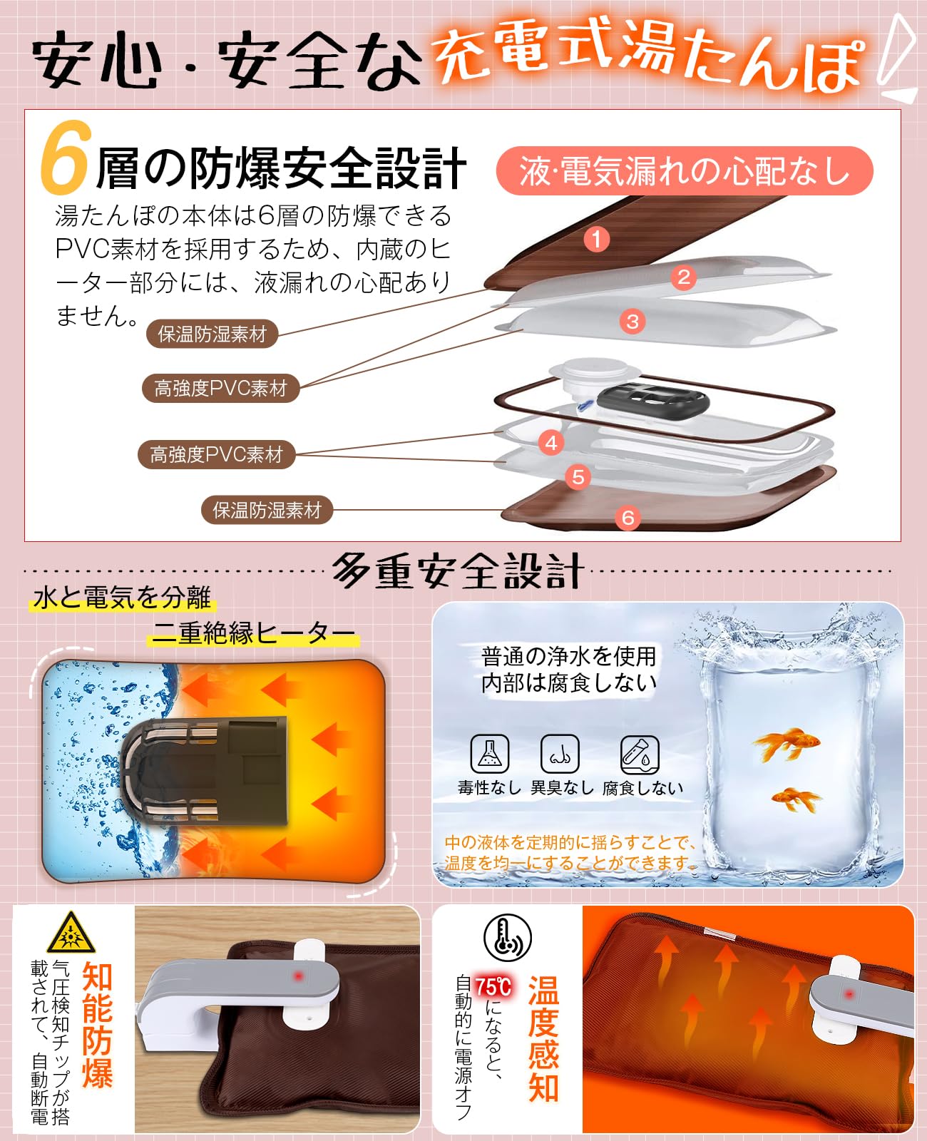 Amazon.co.jp: 湯たんぽ 充電式 電気湯タンポ エコ【5～10H長時間保温